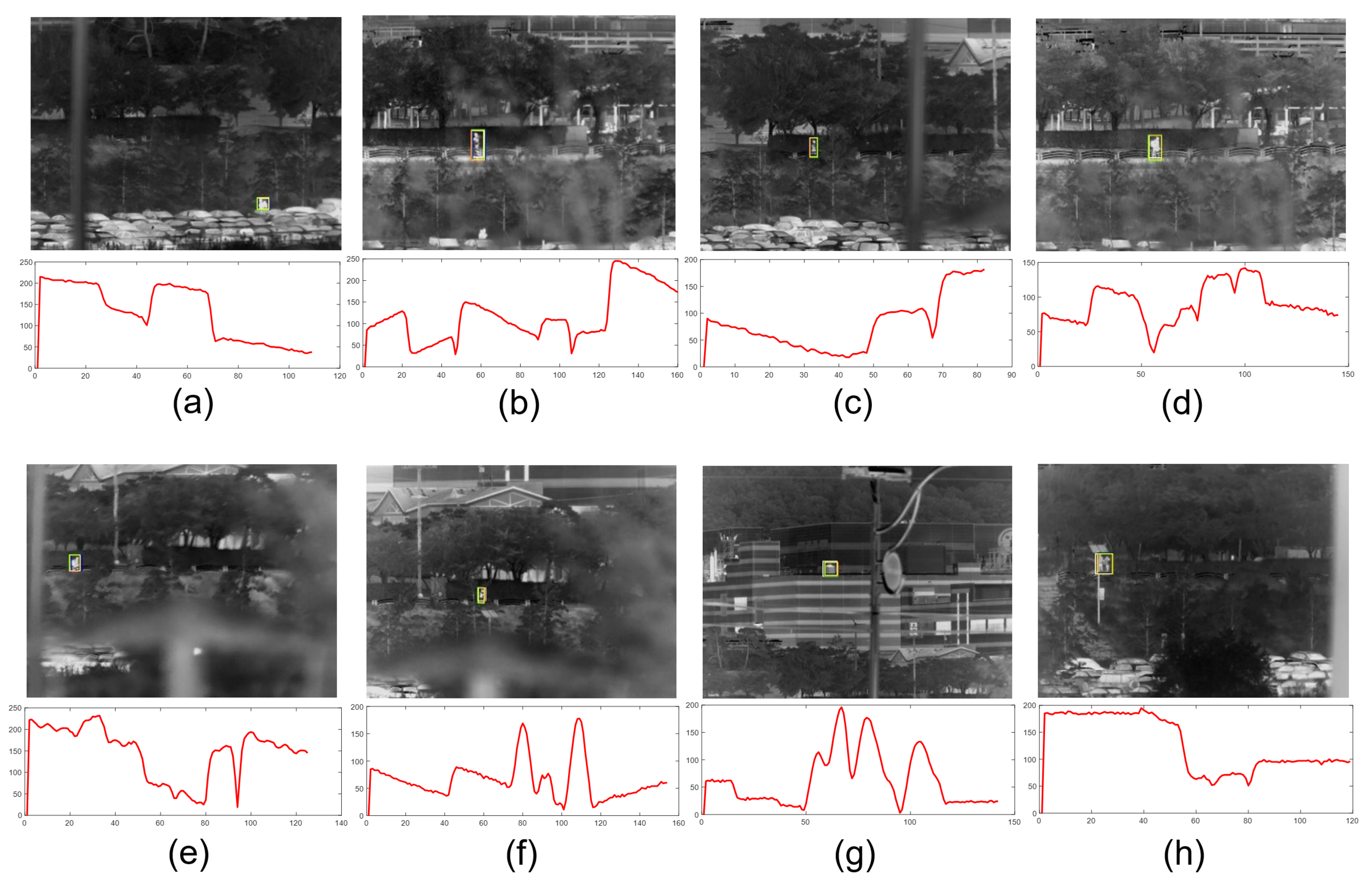 Sensors 20 00566 g013 Sensors 20 00566 g013