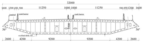 Sensors January 2 2020 Browse Articles