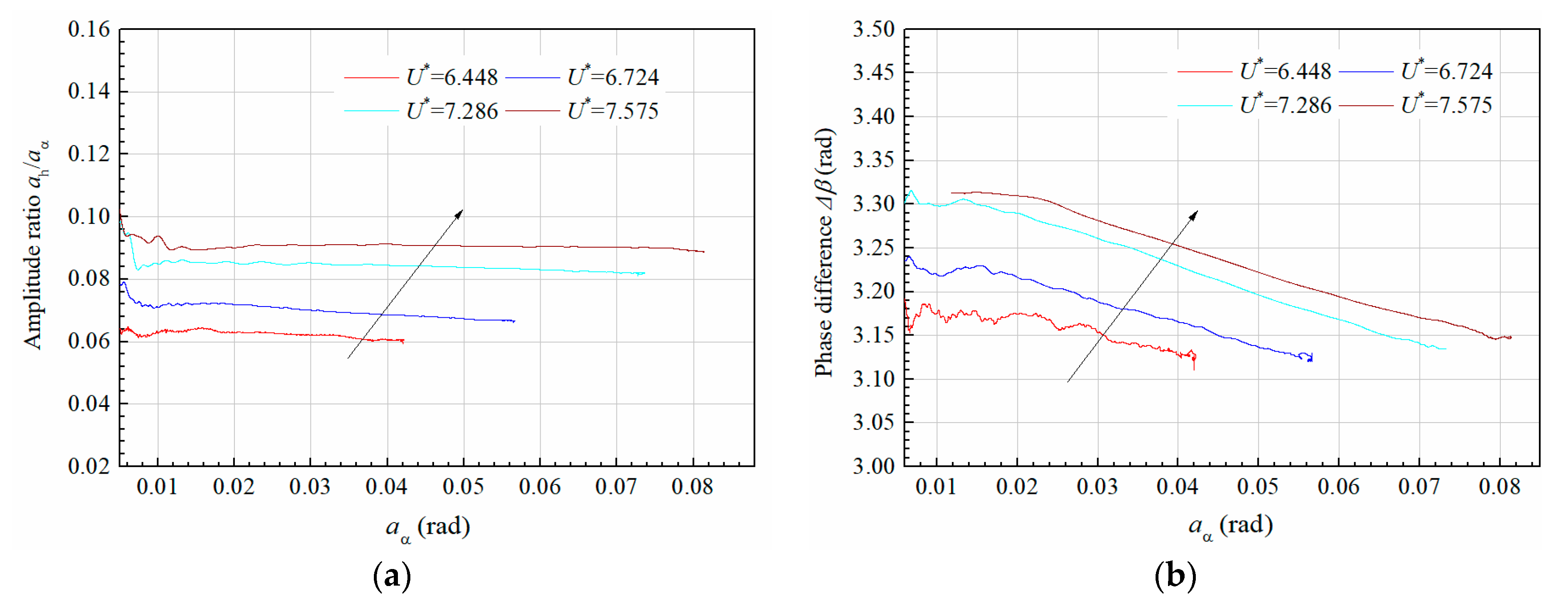 Sensors 20 00568 g010 Sensors 20 00568 g010