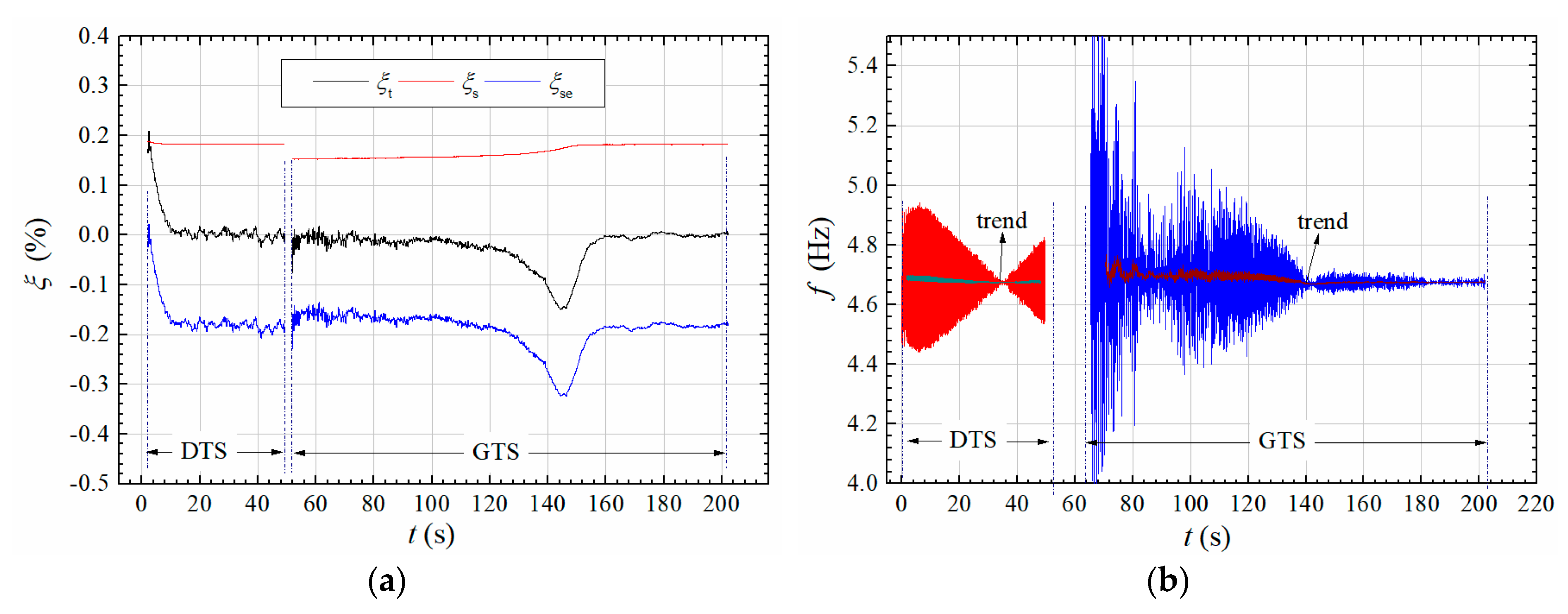 Sensors 20 00568 g013 Sensors 20 00568 g013