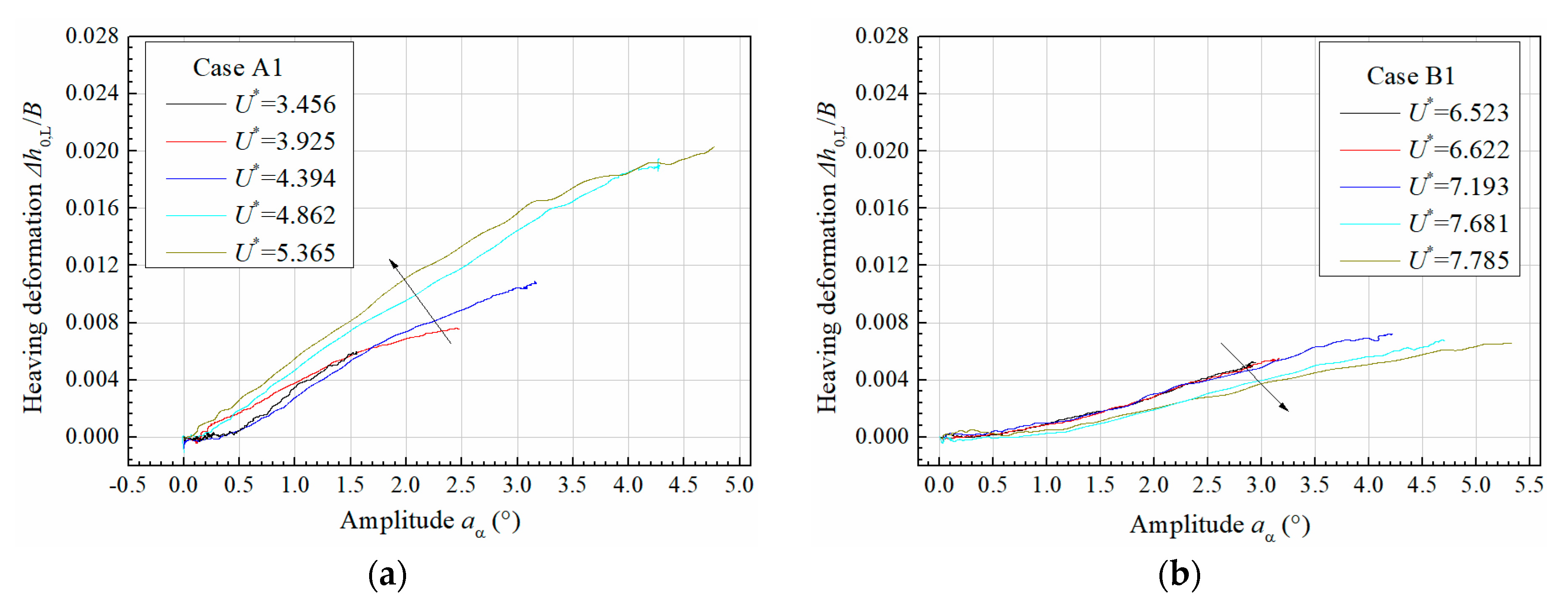 Sensors 20 00568 g017 Sensors 20 00568 g017