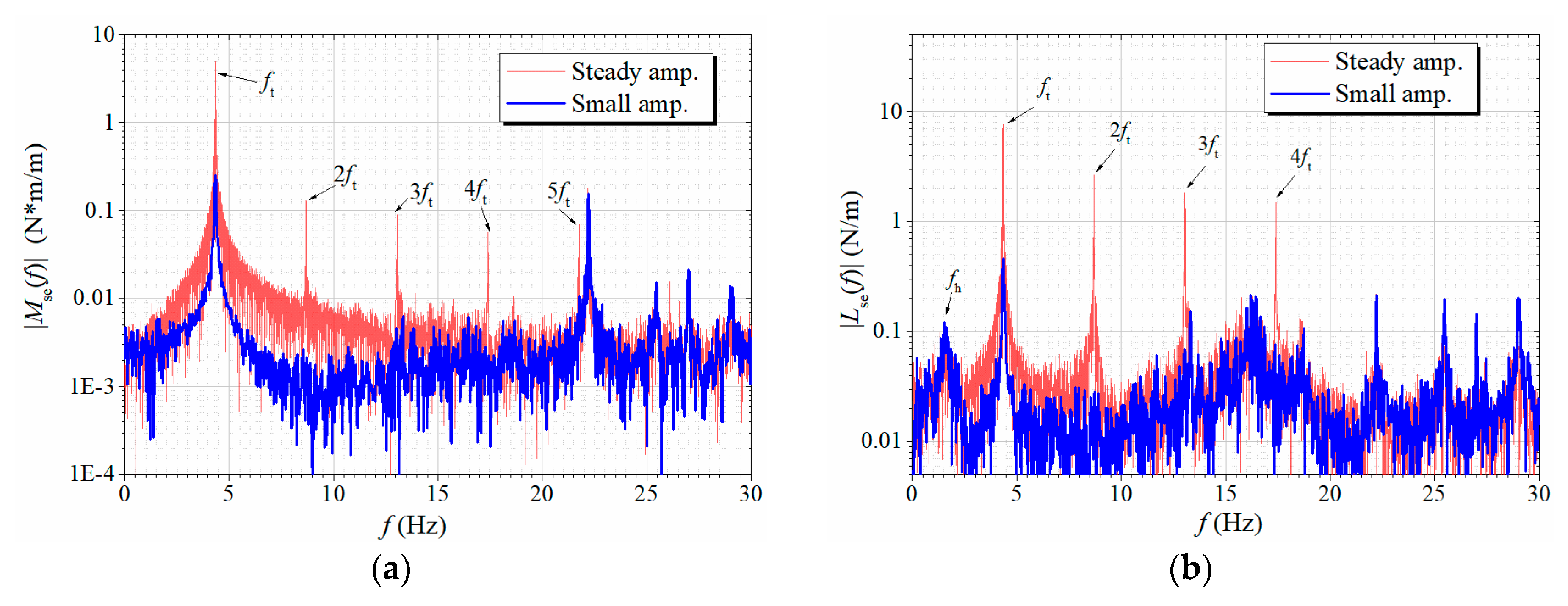 Sensors 20 00568 g021 Sensors 20 00568 g021