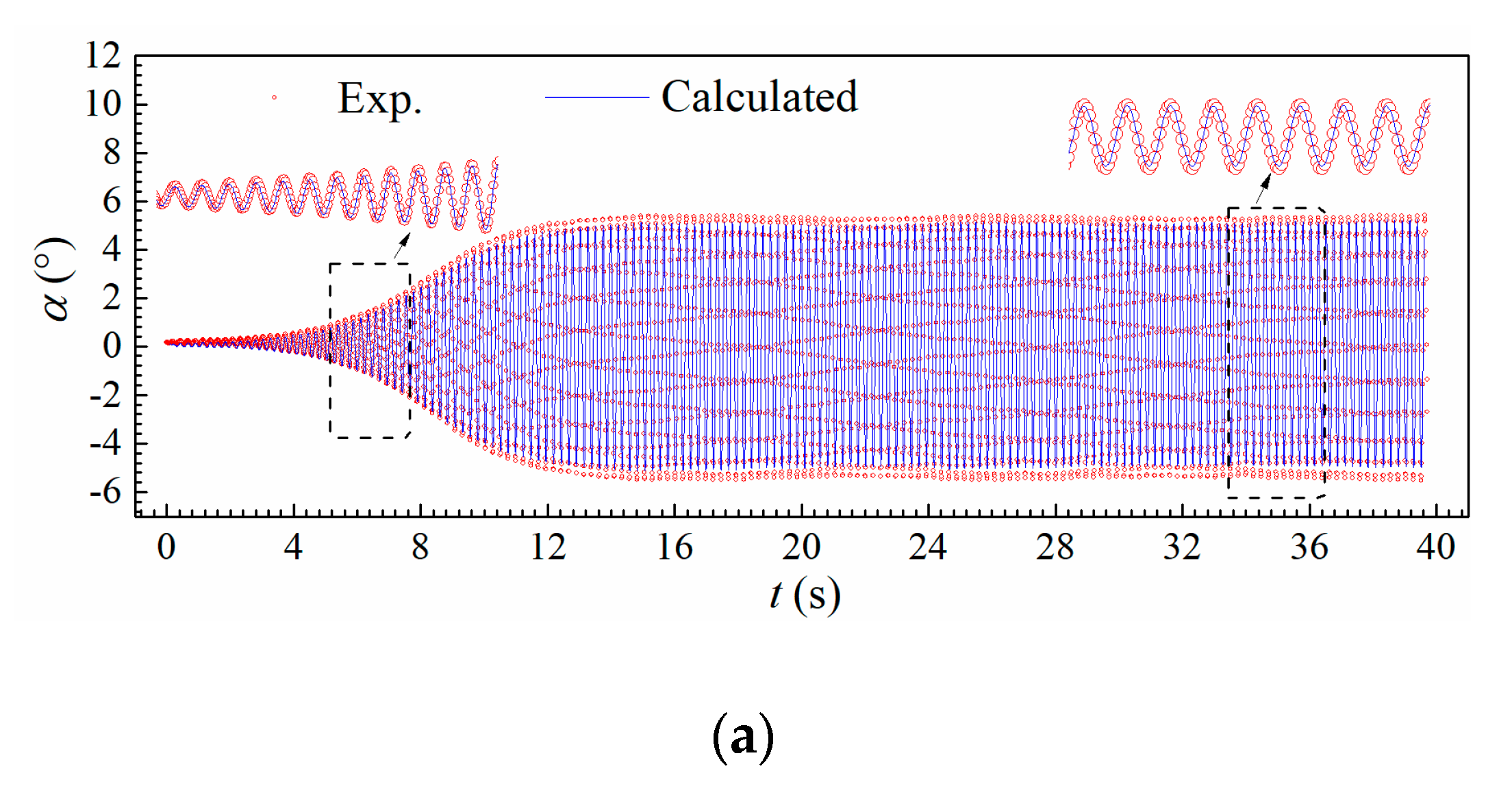 Sensors 20 00568 g022a Sensors 20 00568 g022a