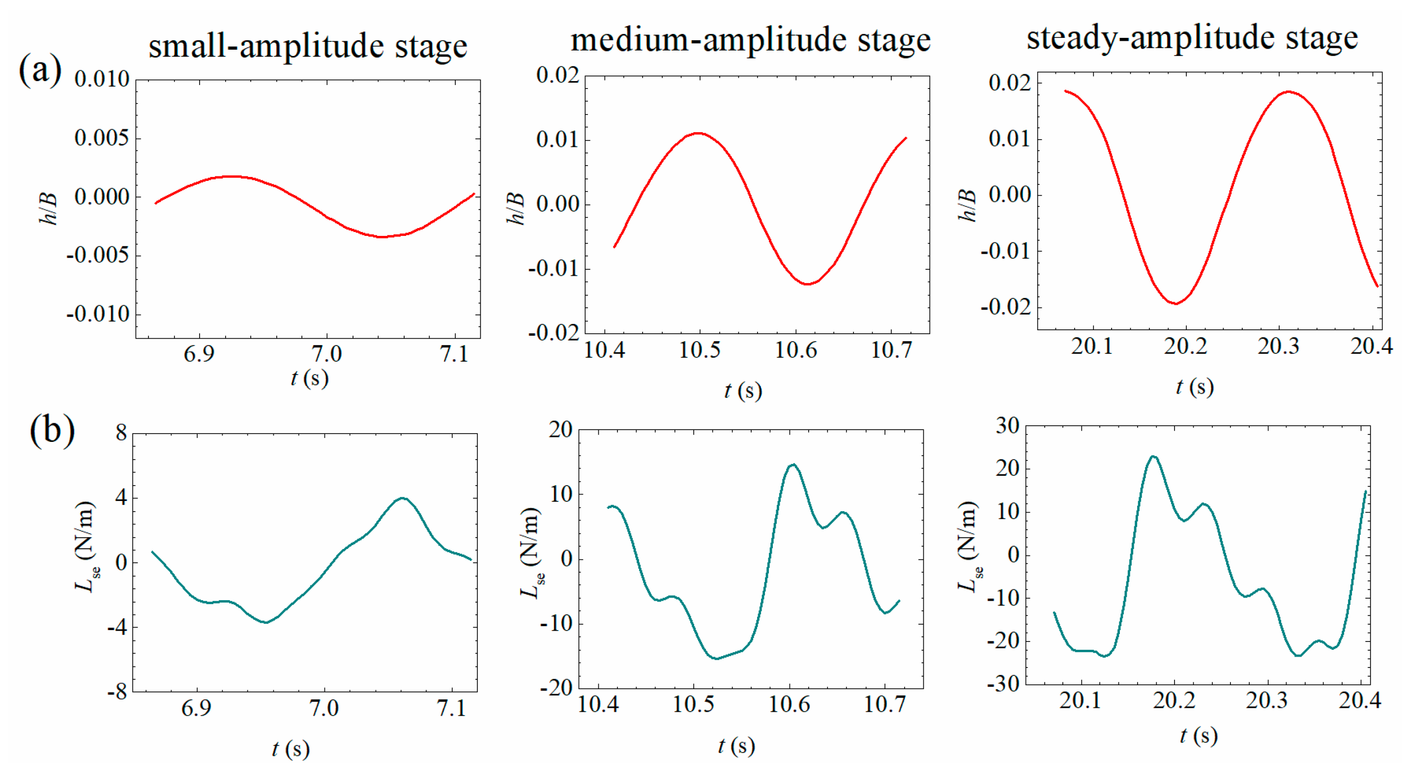Sensors 20 00568 g024a Sensors 20 00568 g024a