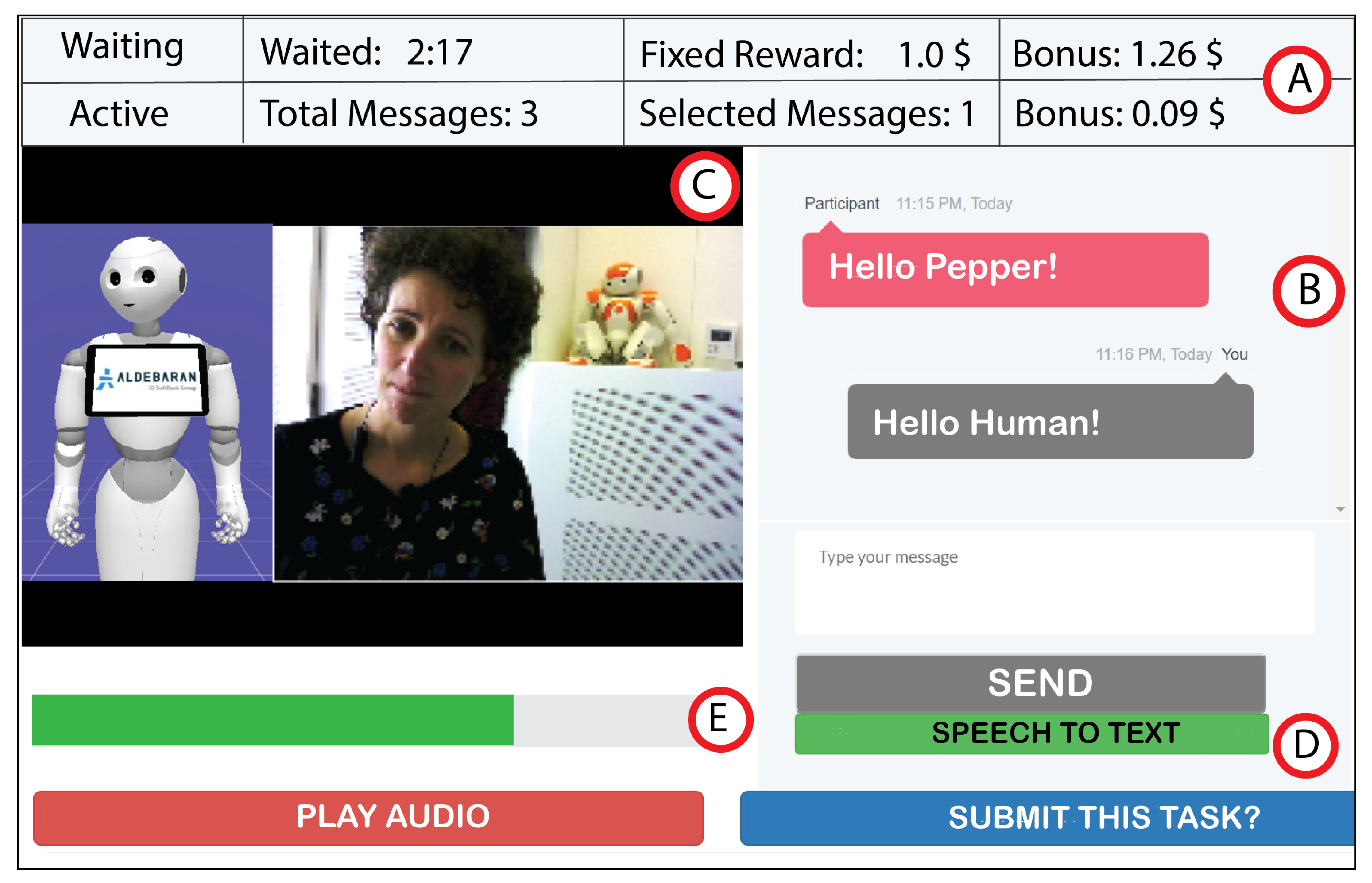 Sensors 20 00569 g003