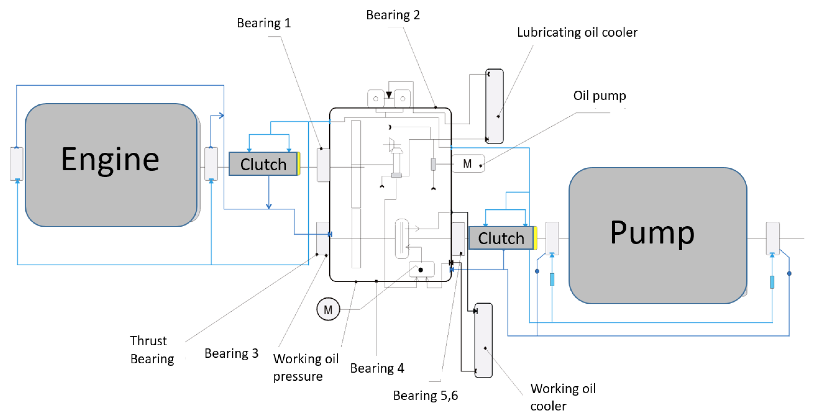 Sensors 20 00571 g001