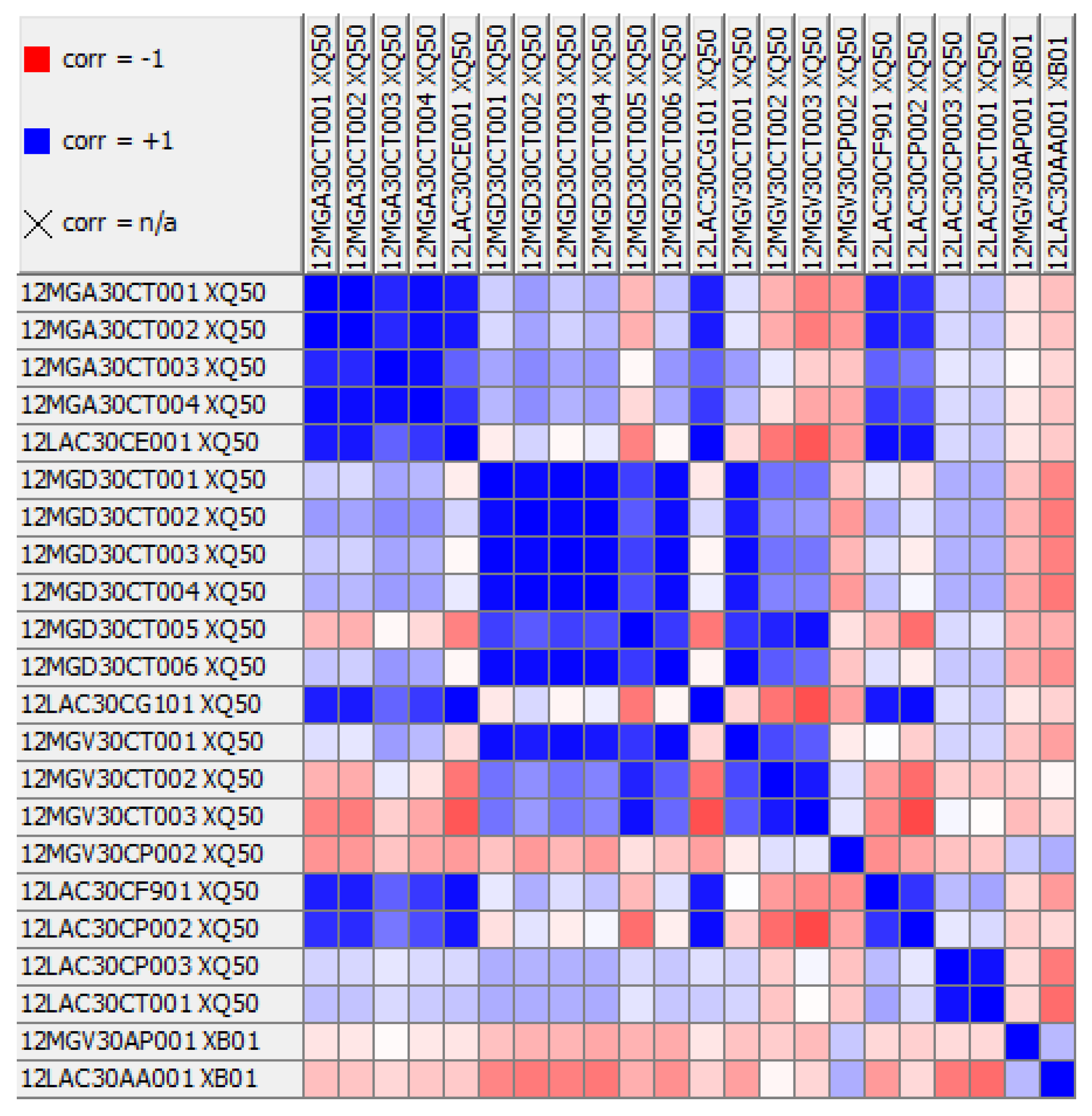 Sensors 20 00571 g004