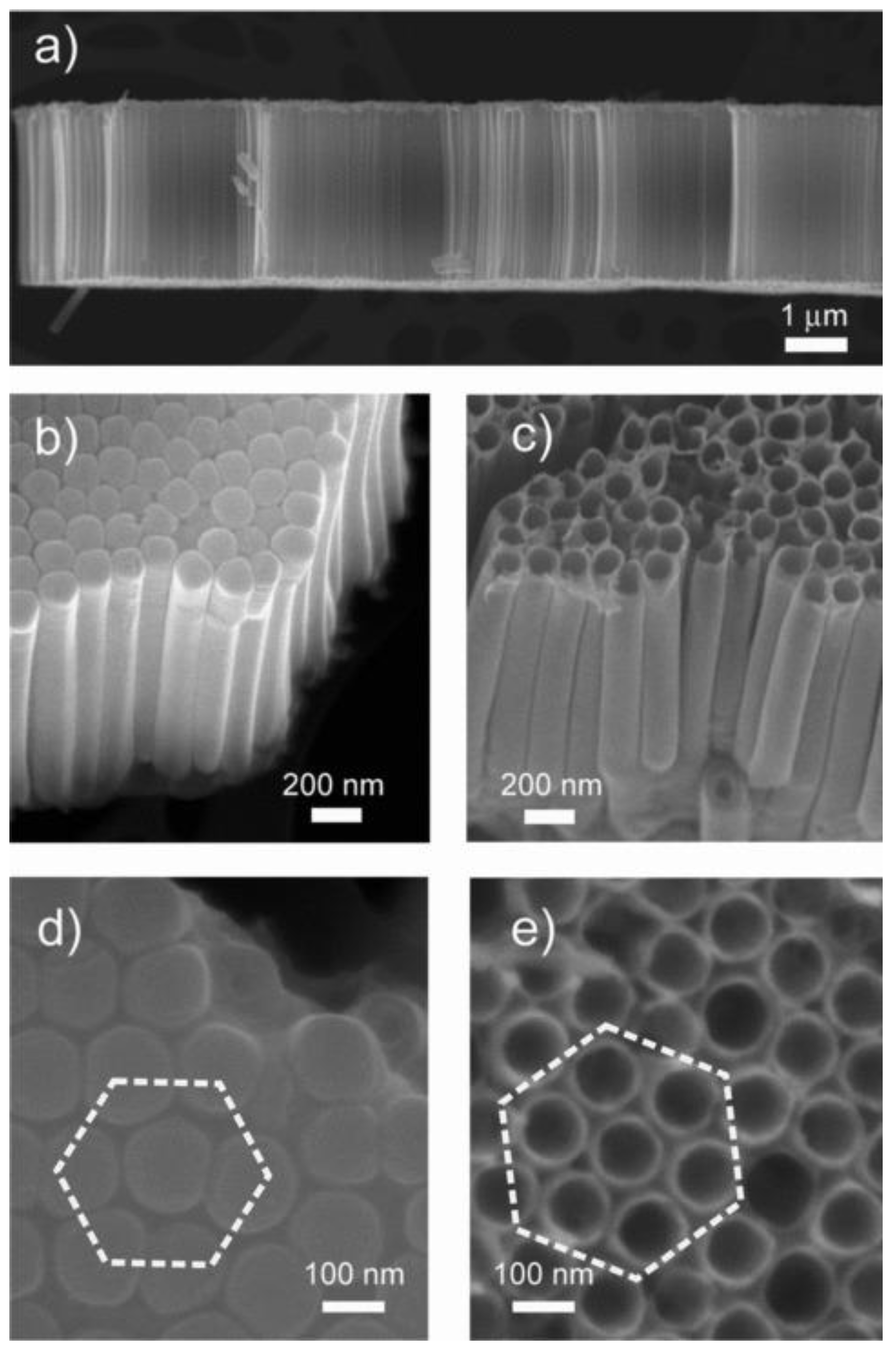 Sensors 20 00579 g004 Sensors 20 00579 g004