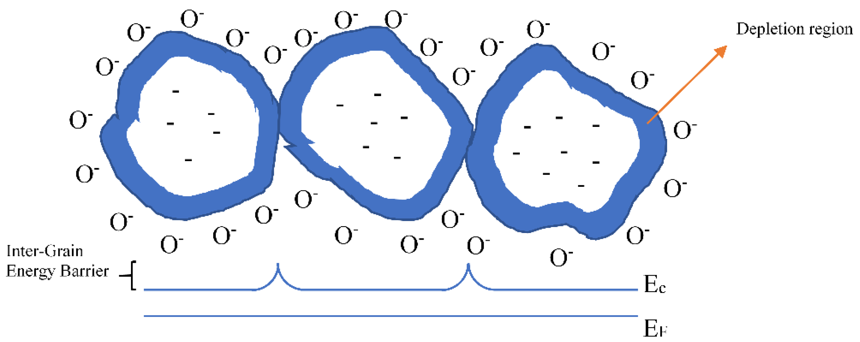 Sensors 20 00579 g009 Sensors 20 00579 g009