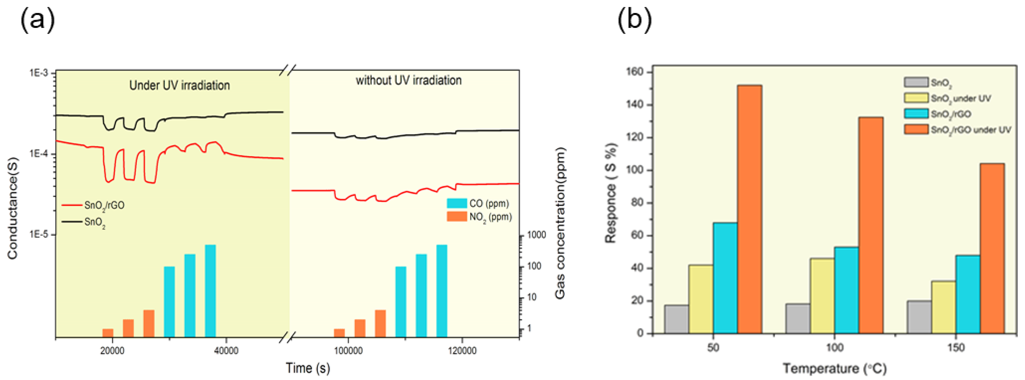 Sensors 20 00579 g013 Sensors 20 00579 g013