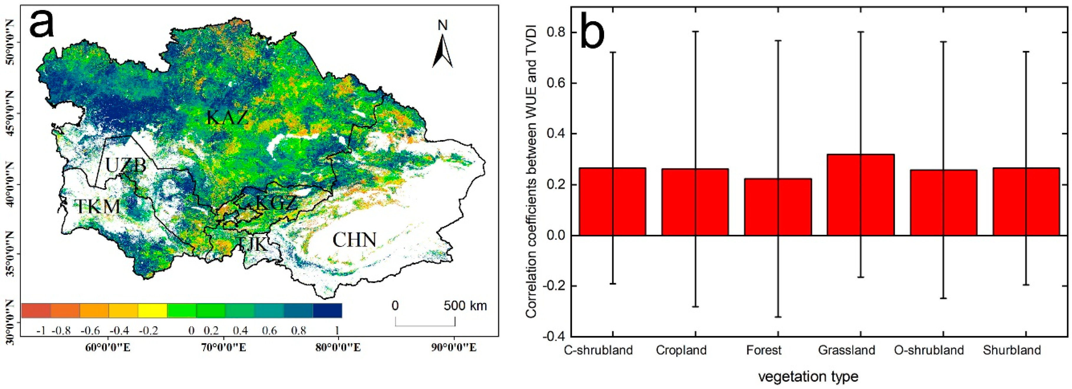 Sensors 20 00581 g008 Sensors 20 00581 g008
