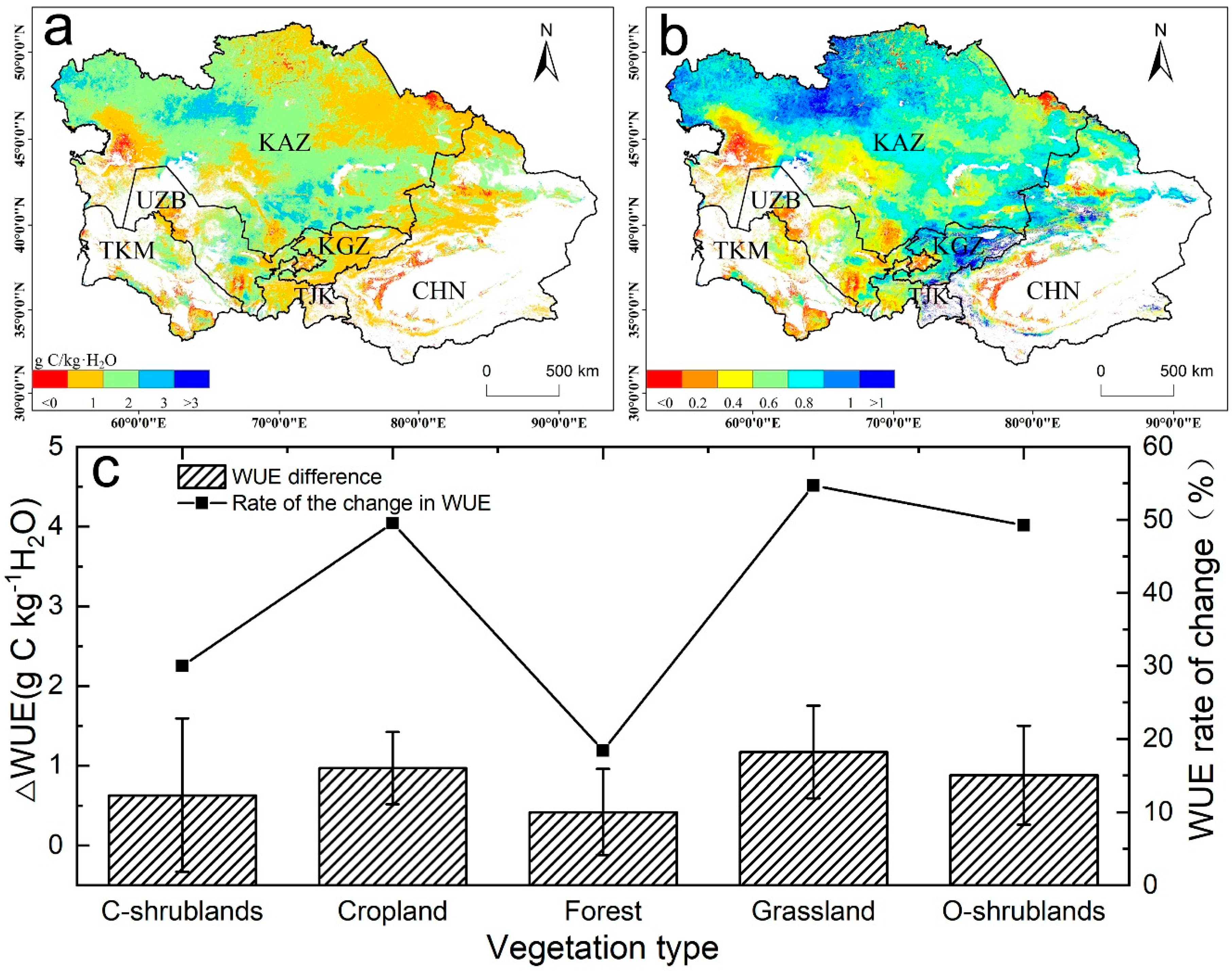 Sensors 20 00581 g009 Sensors 20 00581 g009