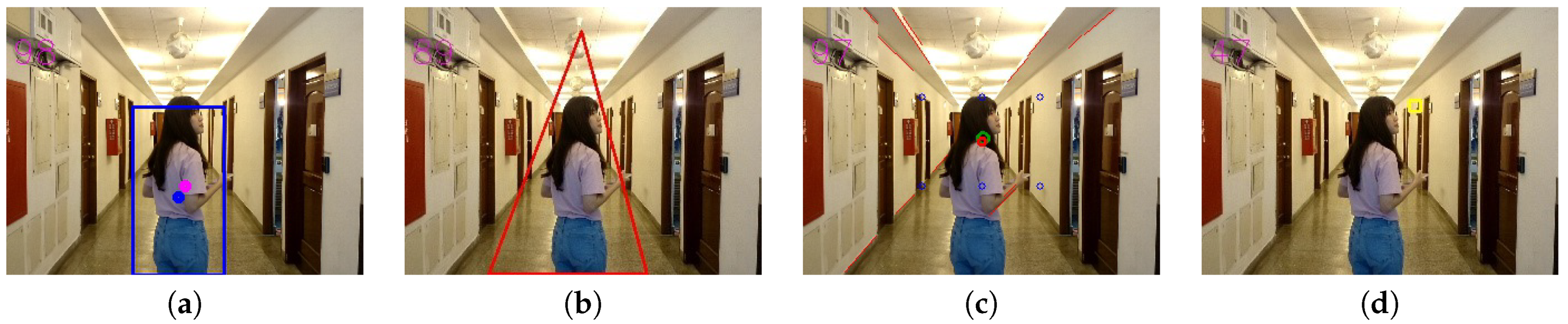 Sensors 20 00582 g030 Sensors 20 00582 g030