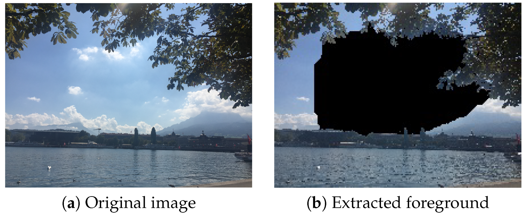 Sensors 20 00582 g037 Sensors 20 00582 g037