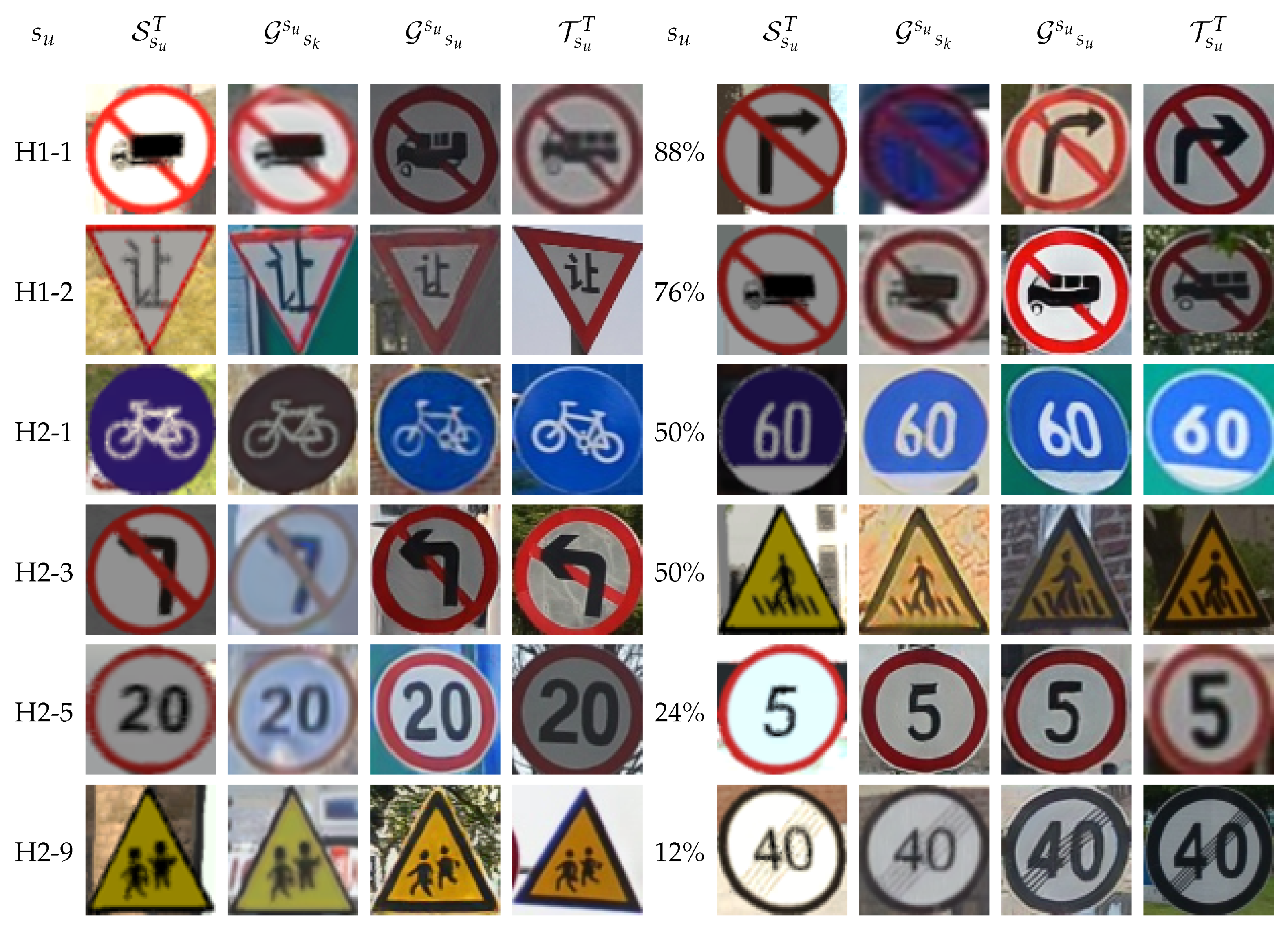 Sensors 20 00583 g004