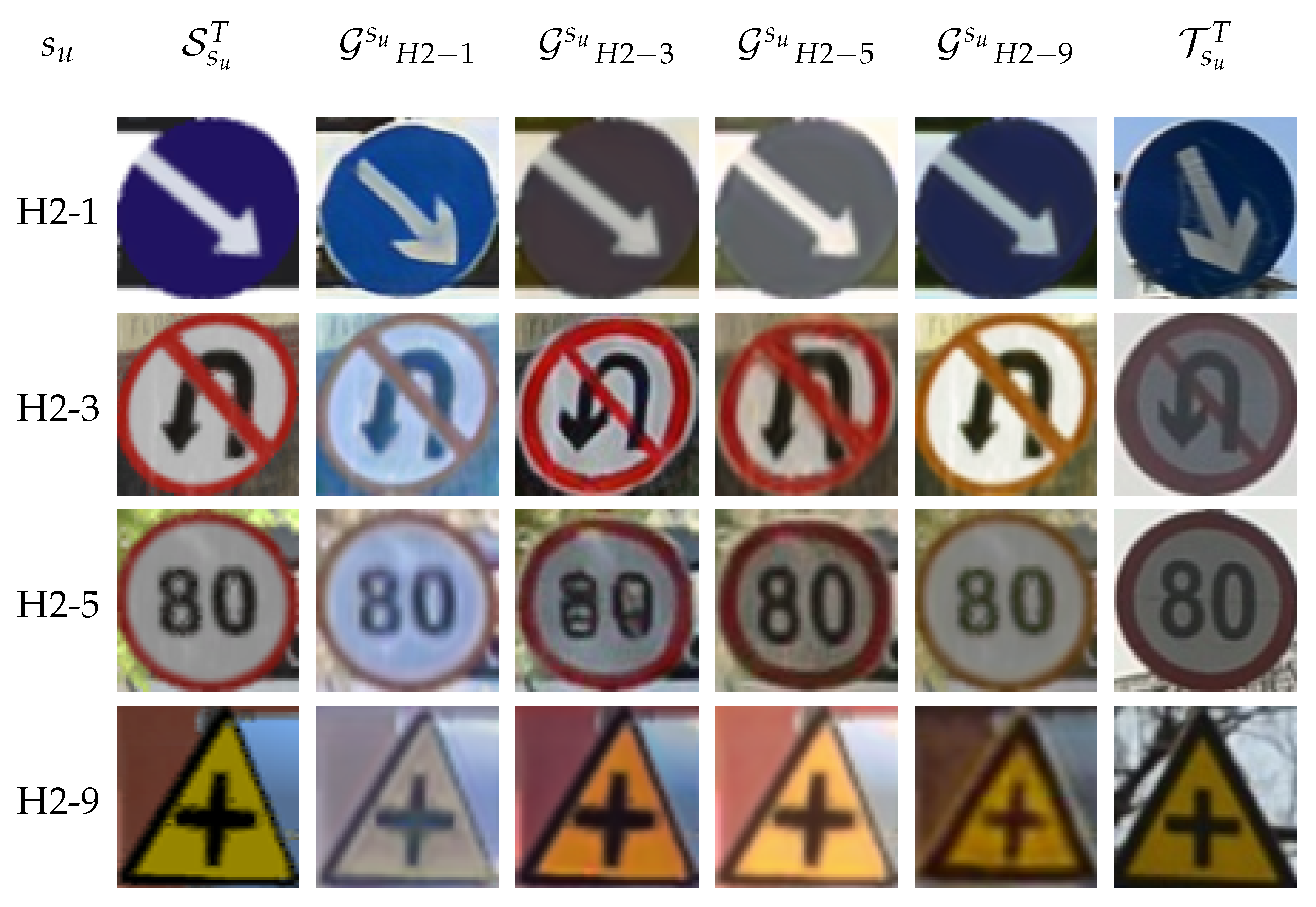 Sensors 20 00583 g005