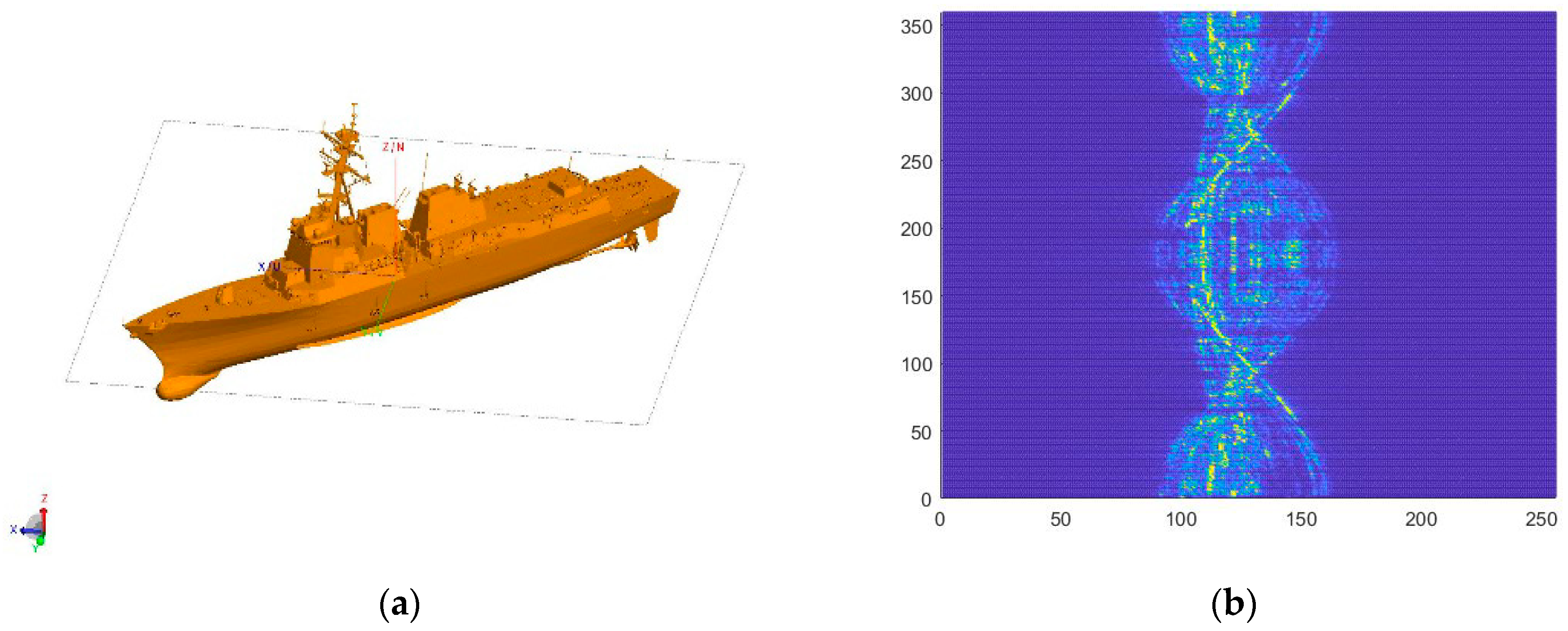 neural network radar neural network radar