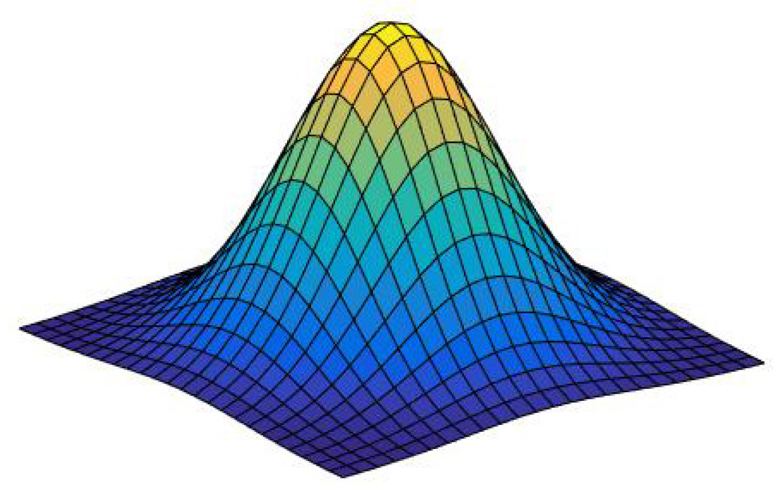 Sensors 20 00595 g002 Sensors 20 00595 g002