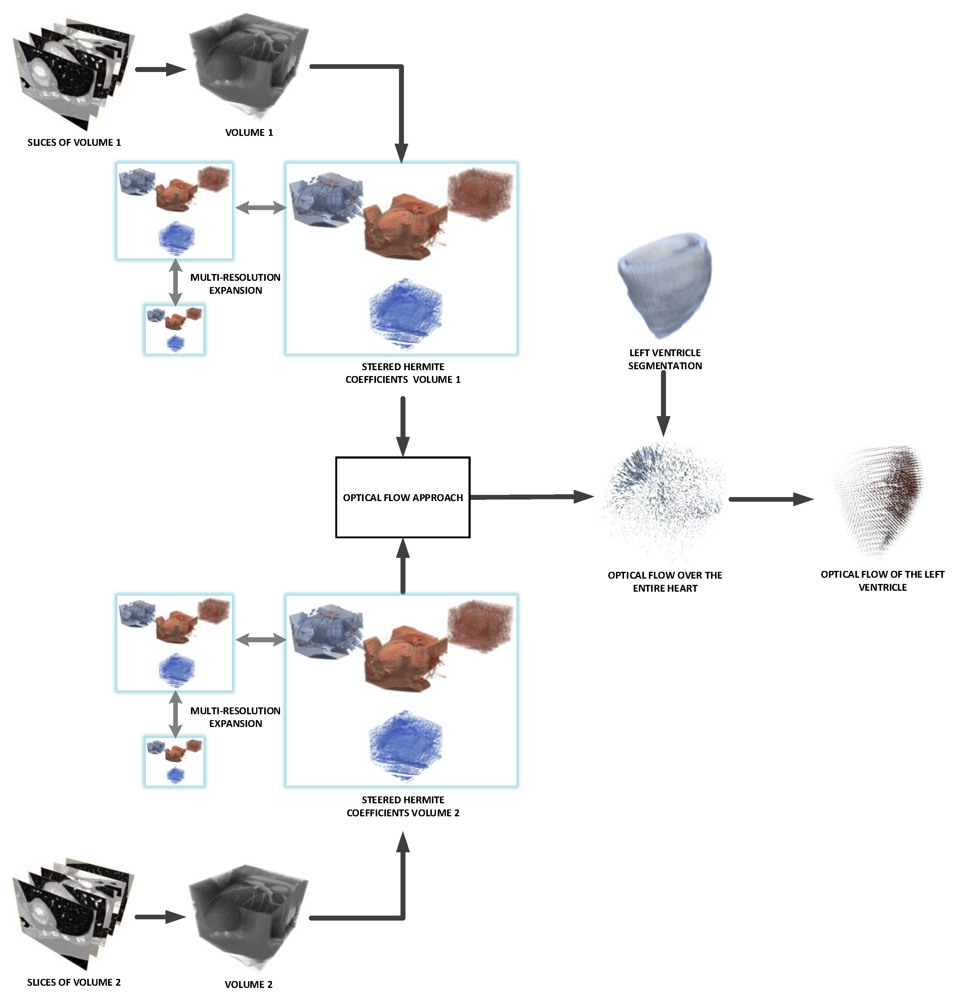 Sensors 20 00595 g007 Sensors 20 00595 g007