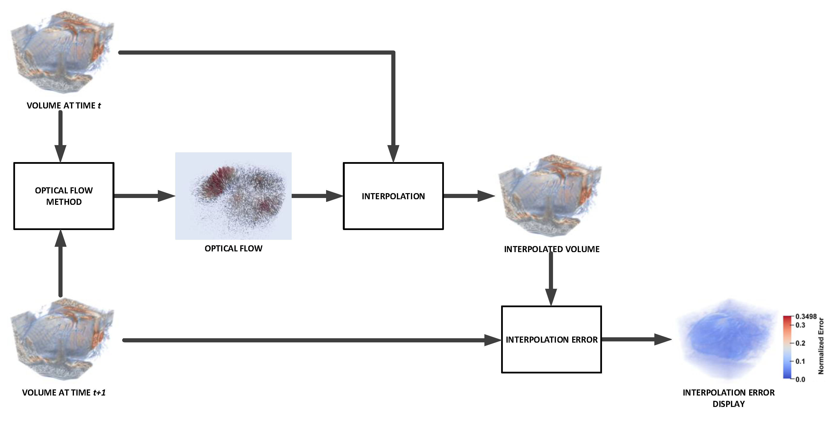 Sensors 20 00595 g009 Sensors 20 00595 g009