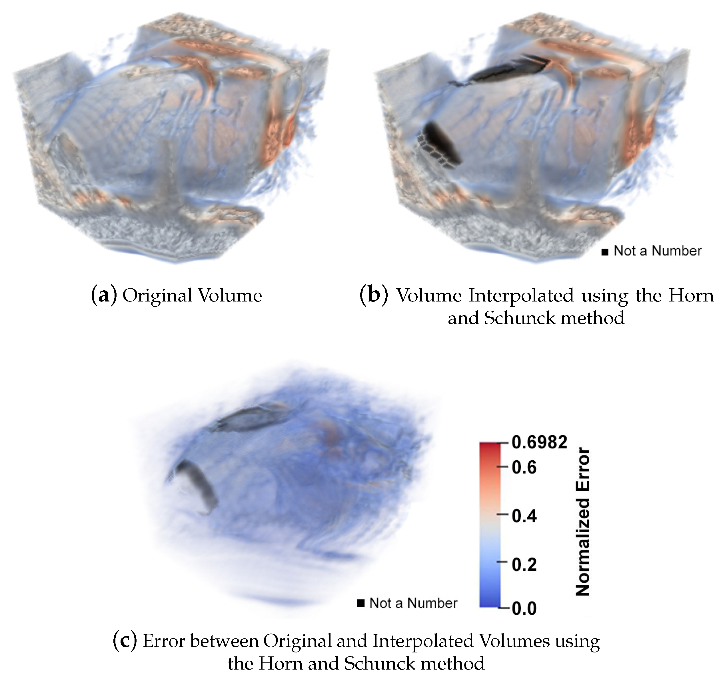 Sensors 20 00595 g010 Sensors 20 00595 g010