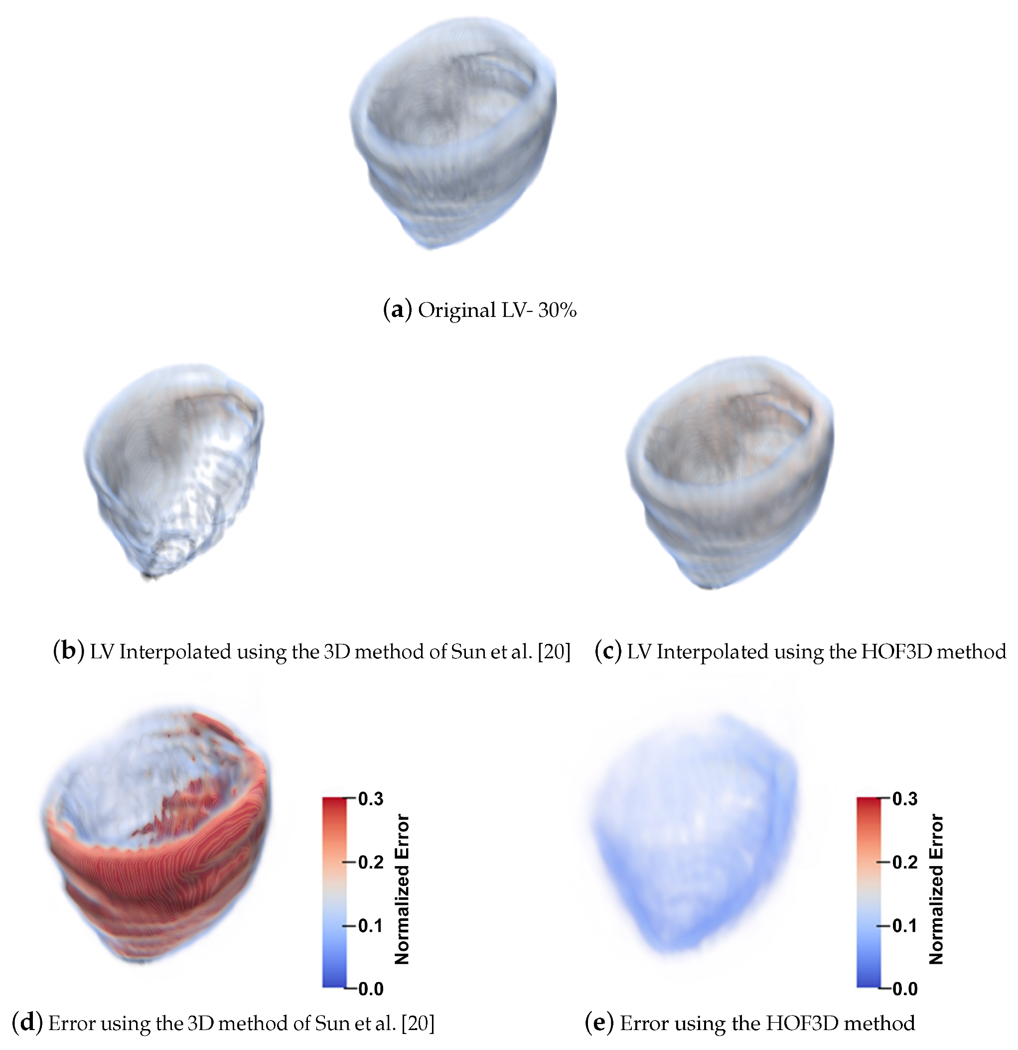 Sensors 20 00595 g017 Sensors 20 00595 g017