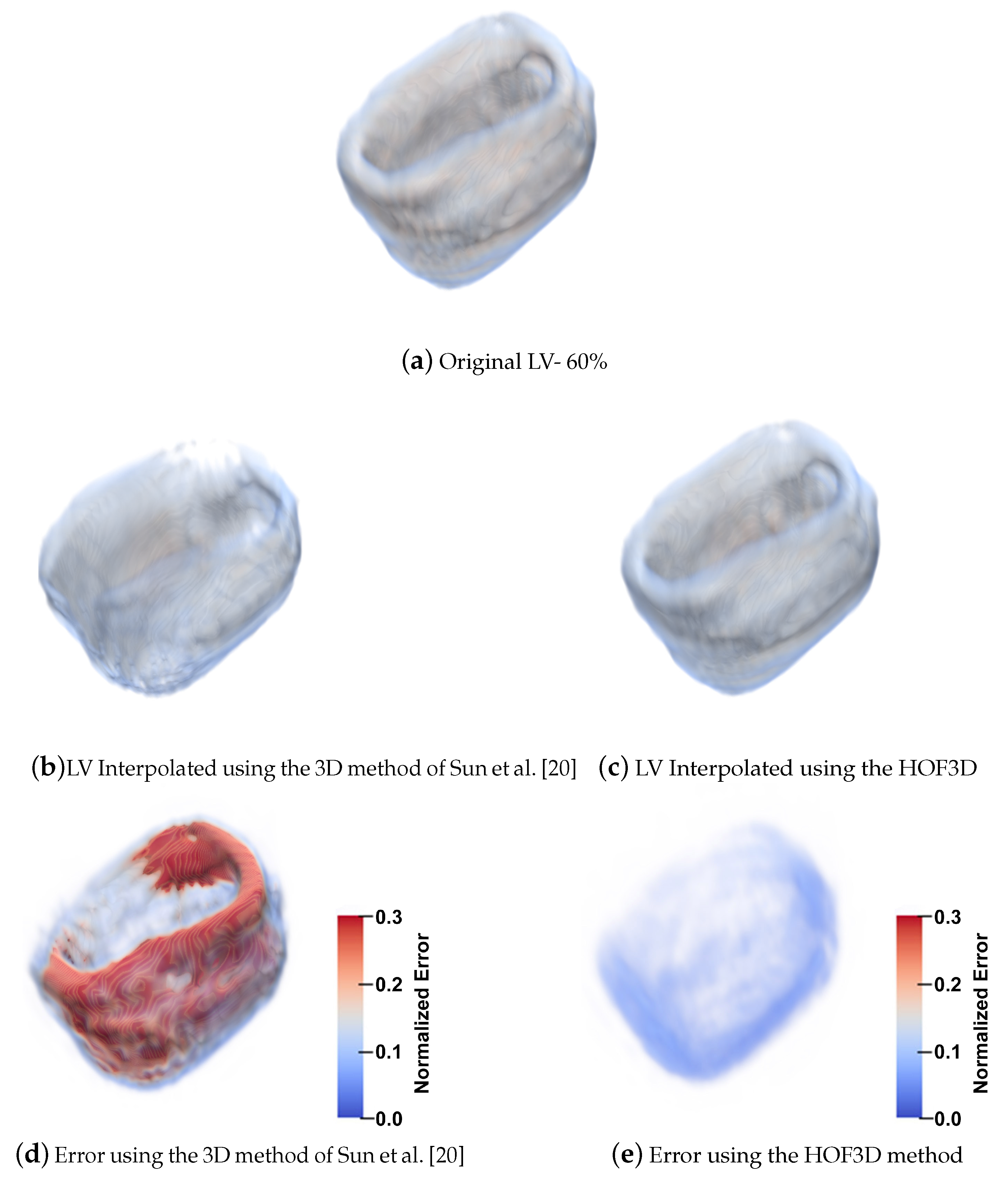 Sensors 20 00595 g018 Sensors 20 00595 g018