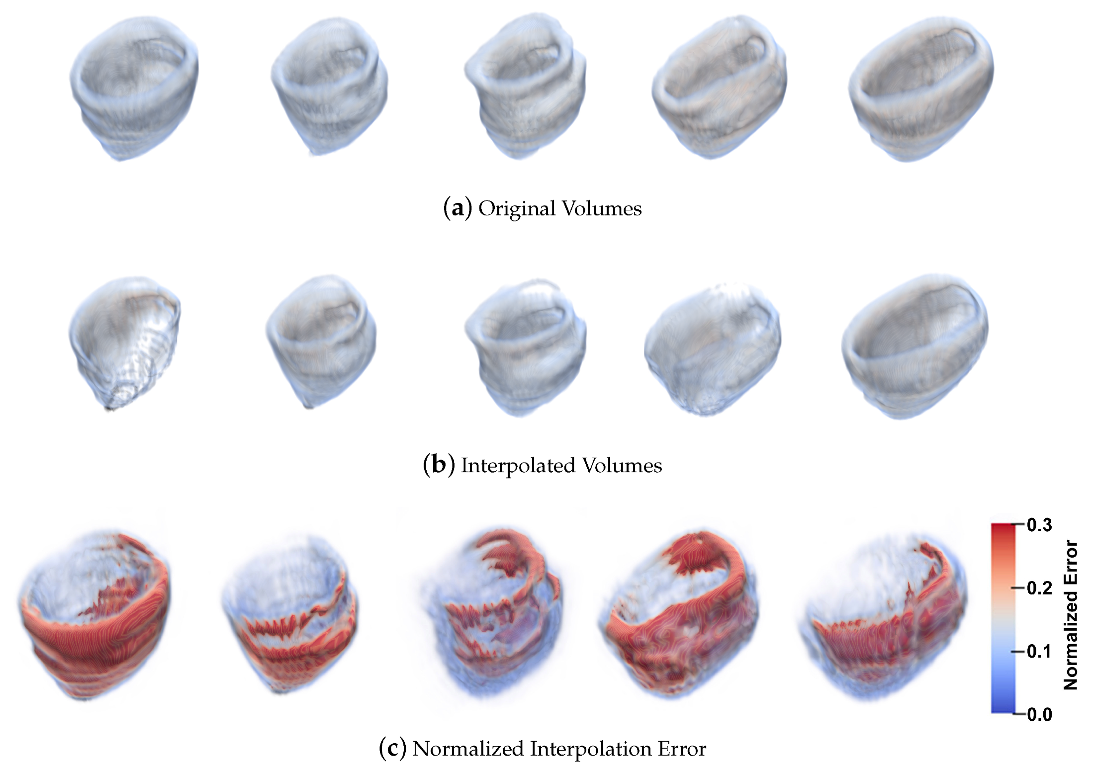 Sensors 20 00595 g019 Sensors 20 00595 g019