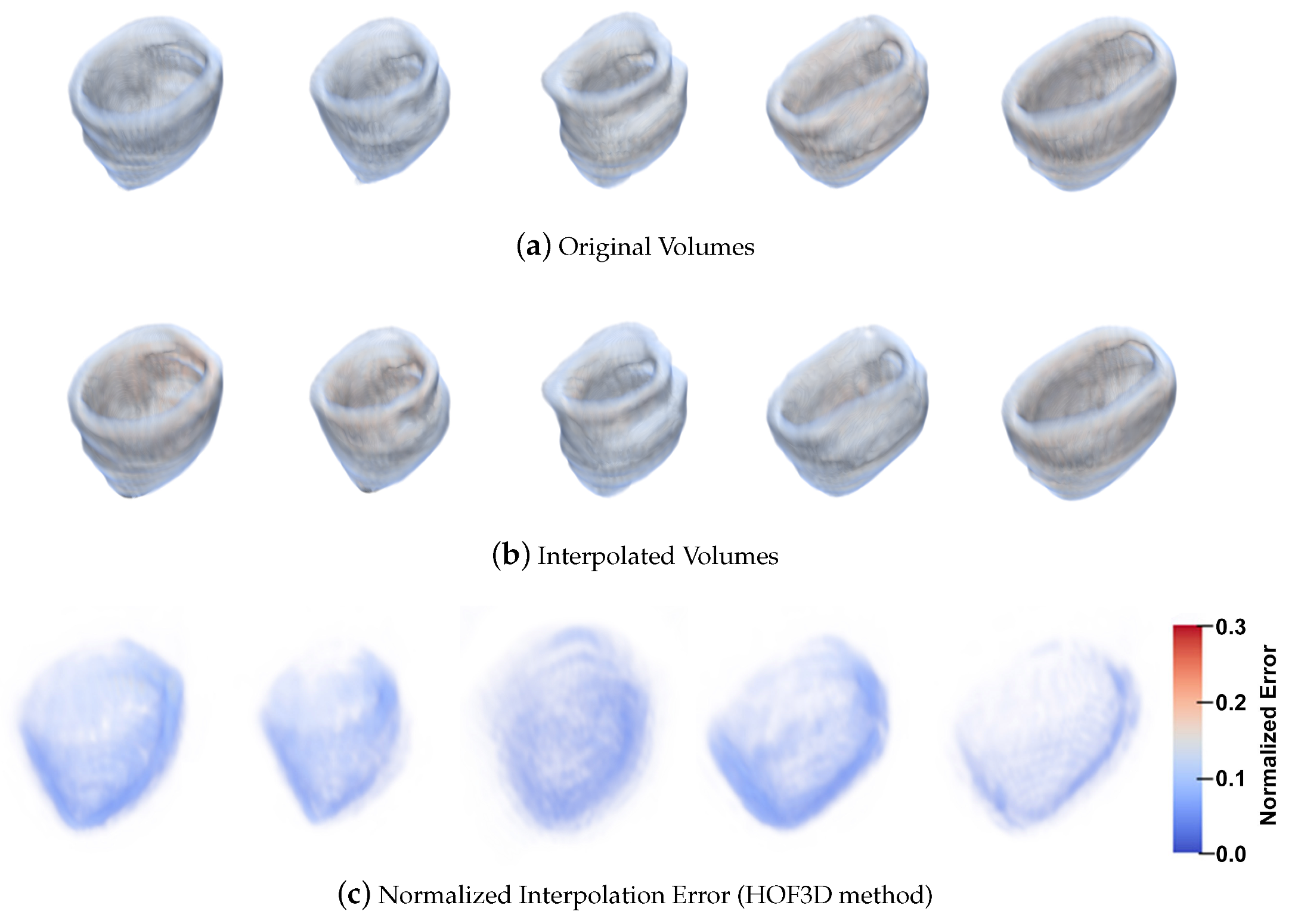 Sensors 20 00595 g020 Sensors 20 00595 g020
