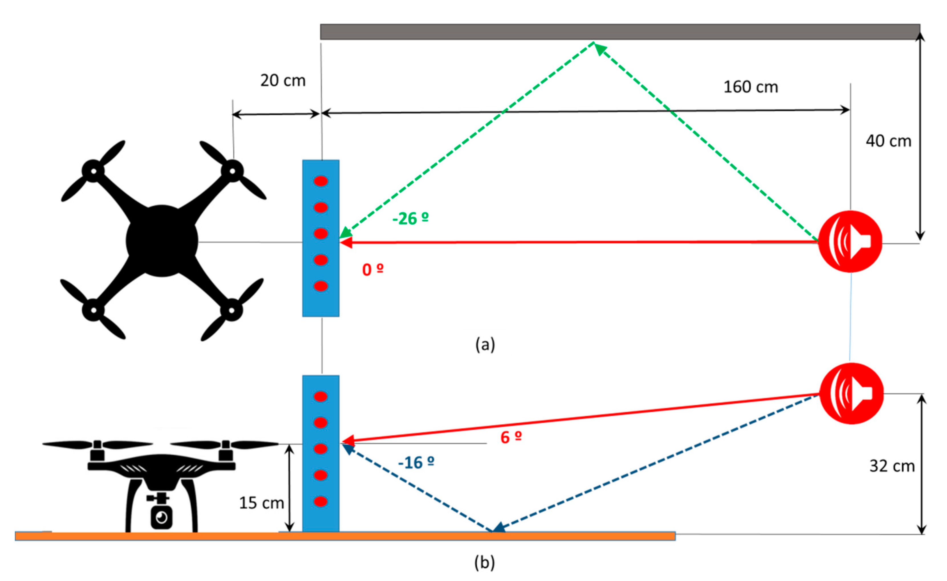 Sensors 20 00597 g011