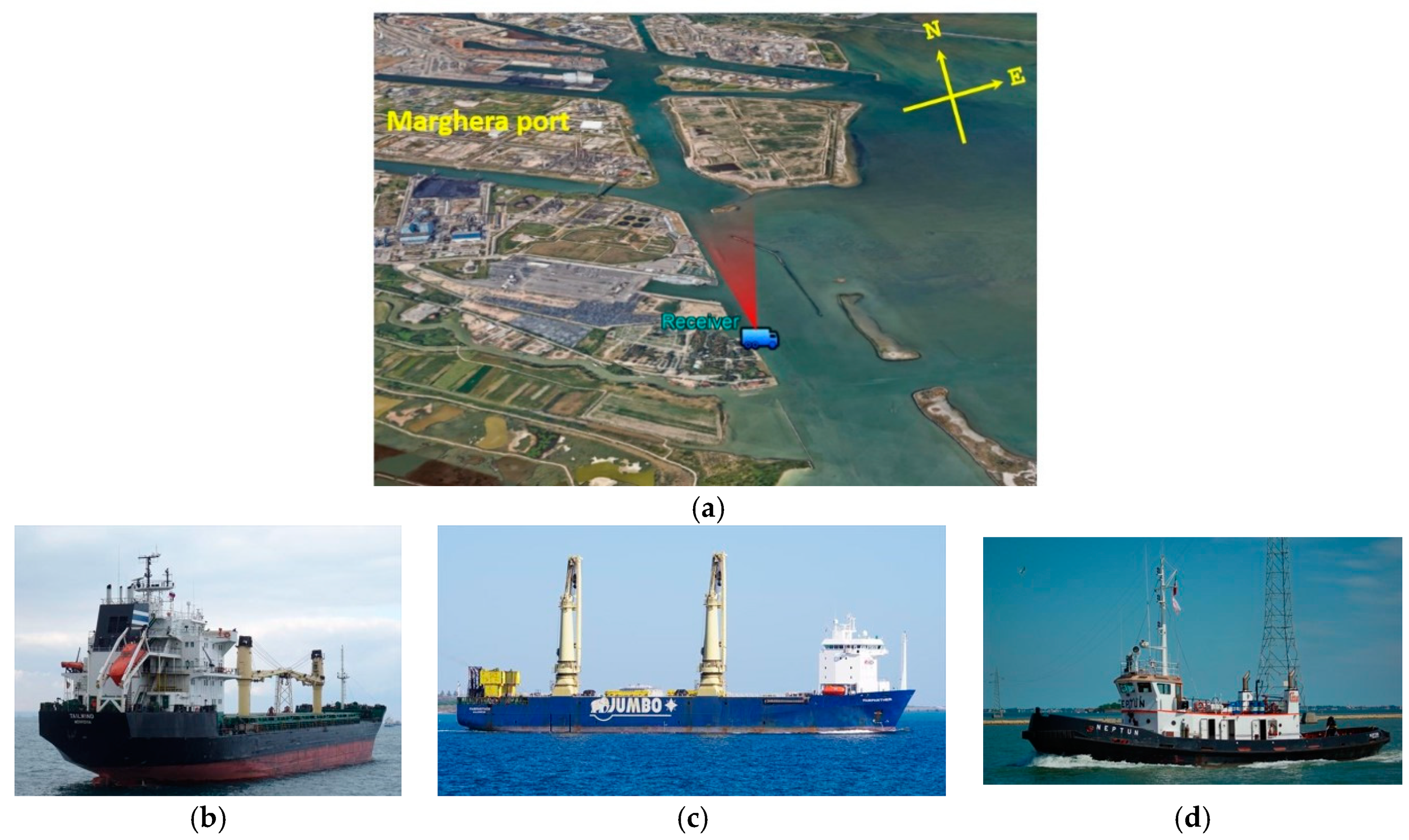 Sensors 20 00599 g006 Sensors 20 00599 g006