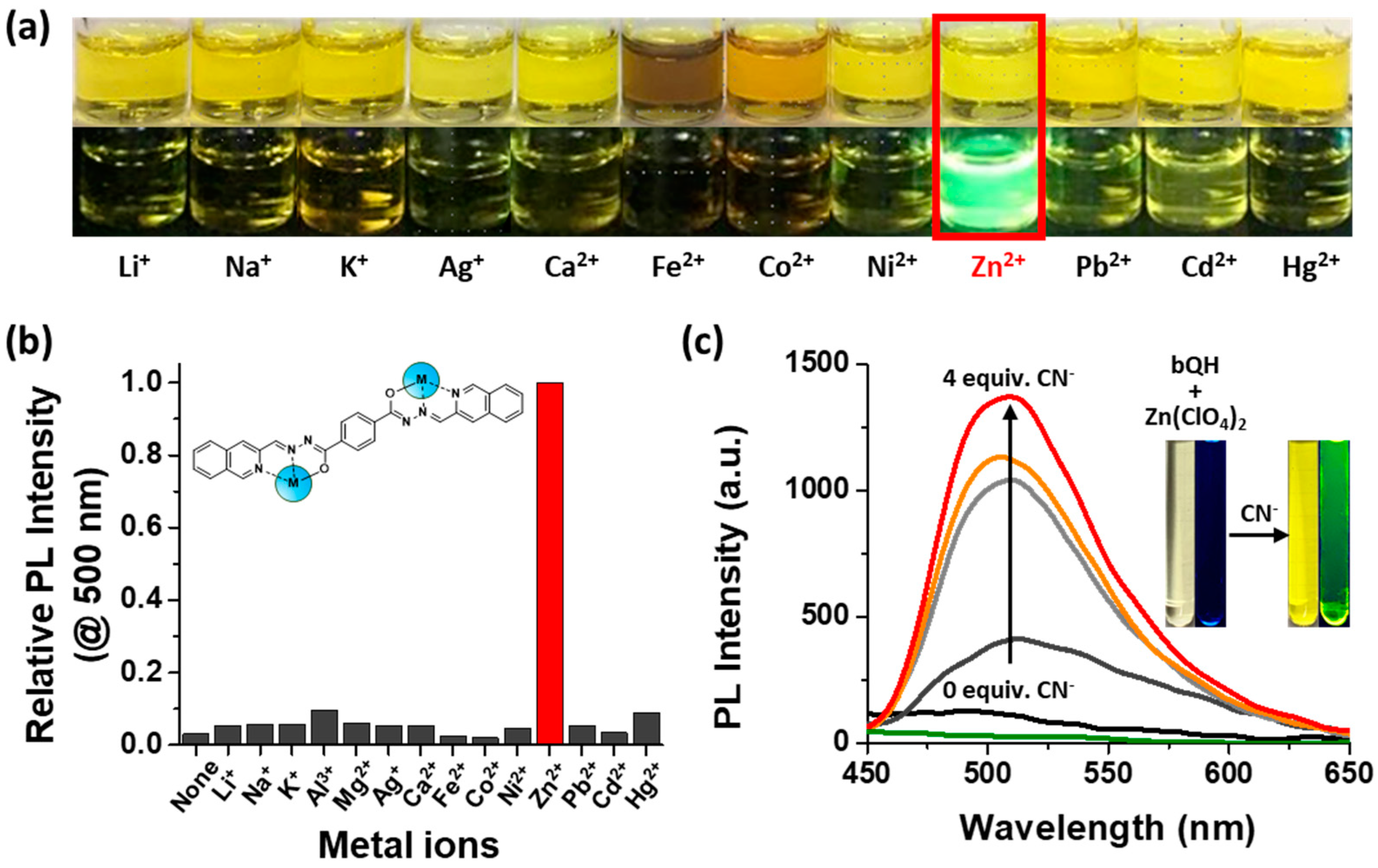 Solid-State Emissive Metallo-Supramolecular Assemblies of
