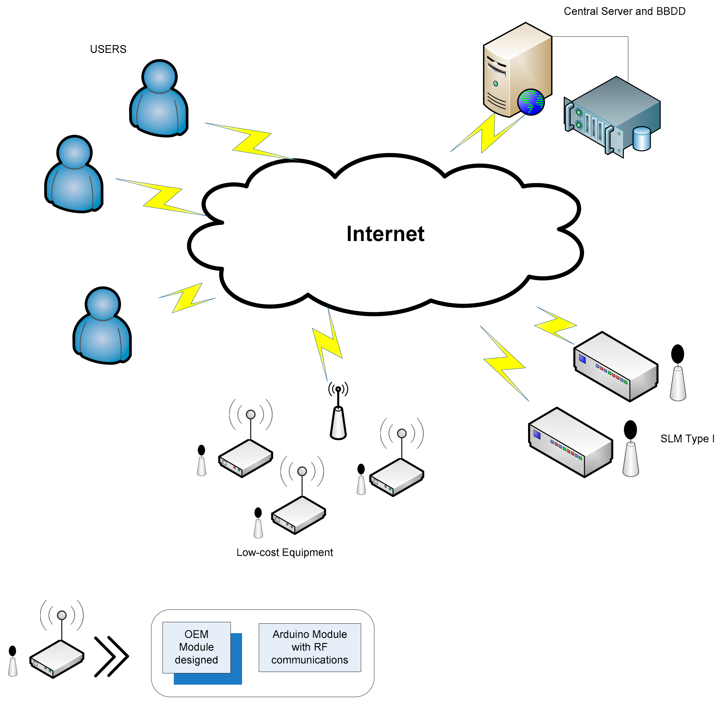 Sensors 20 00605 g011