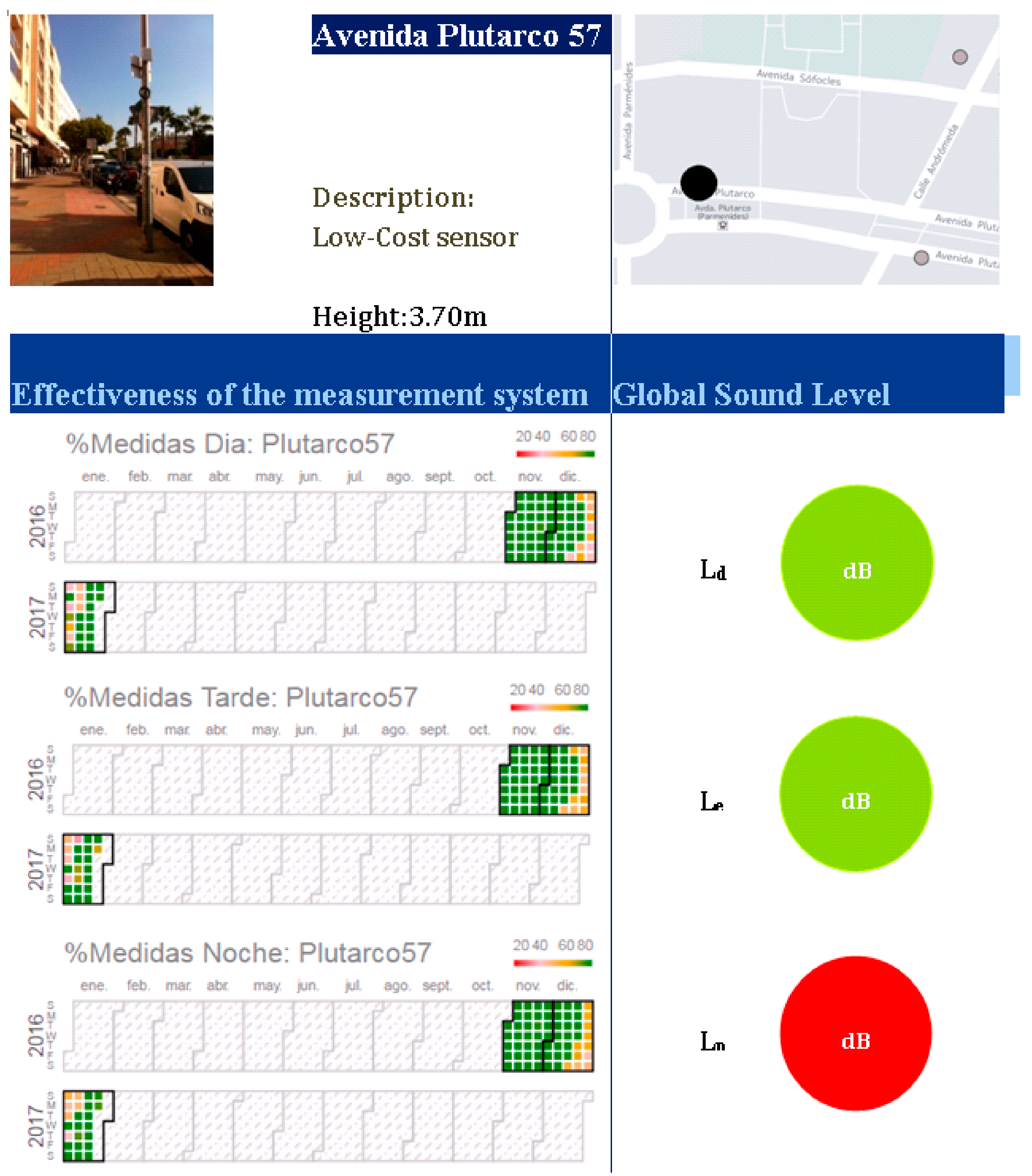 Sensors 20 00605 g012