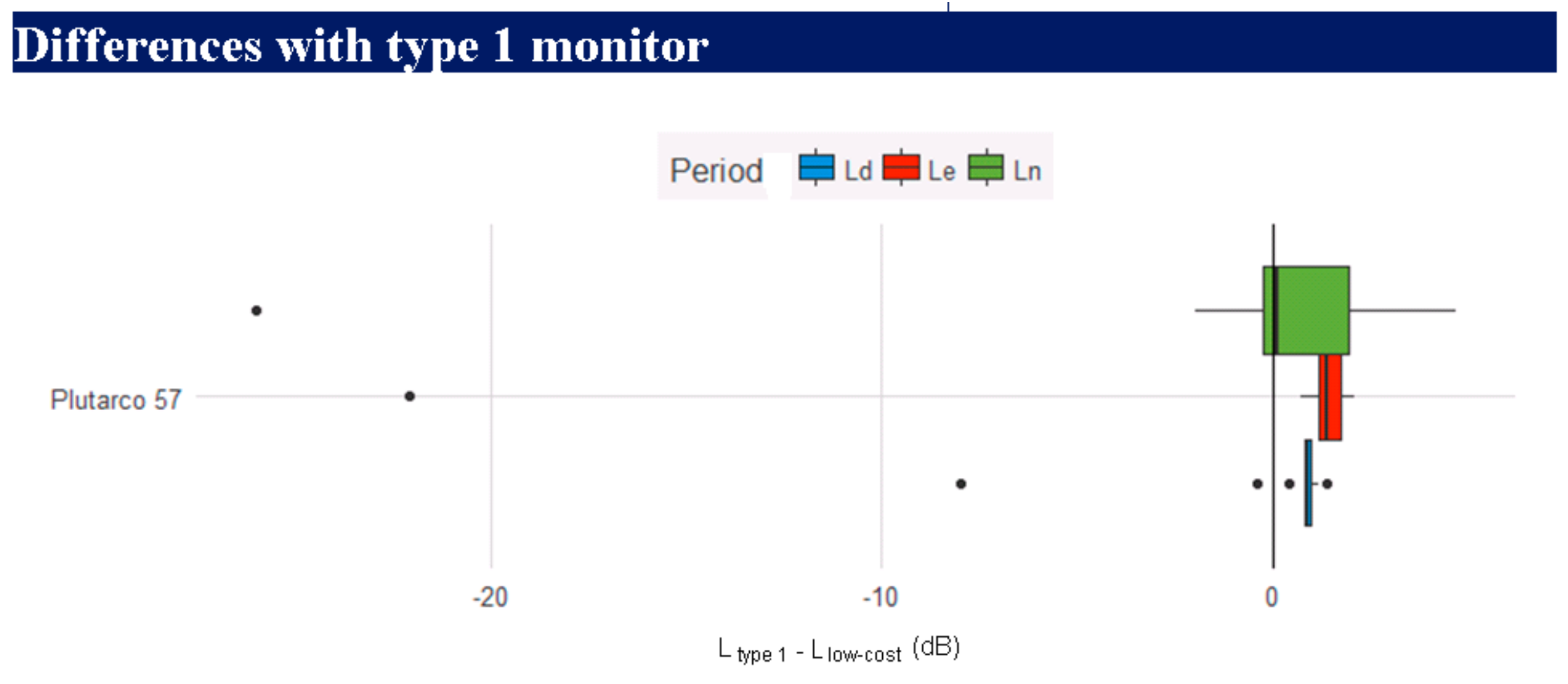 Sensors 20 00605 g013
