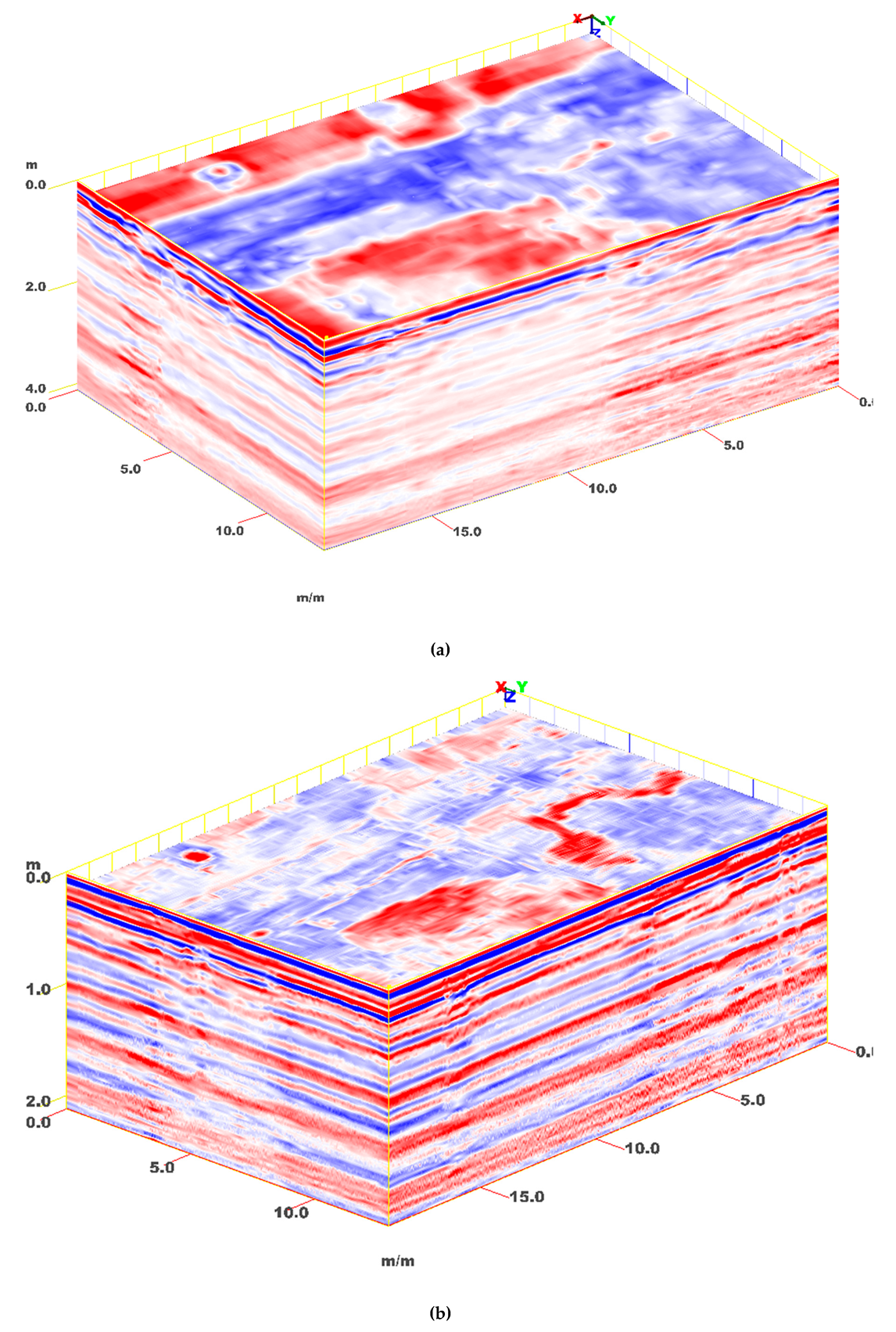 Sensors 20 00607 g010 Sensors 20 00607 g010