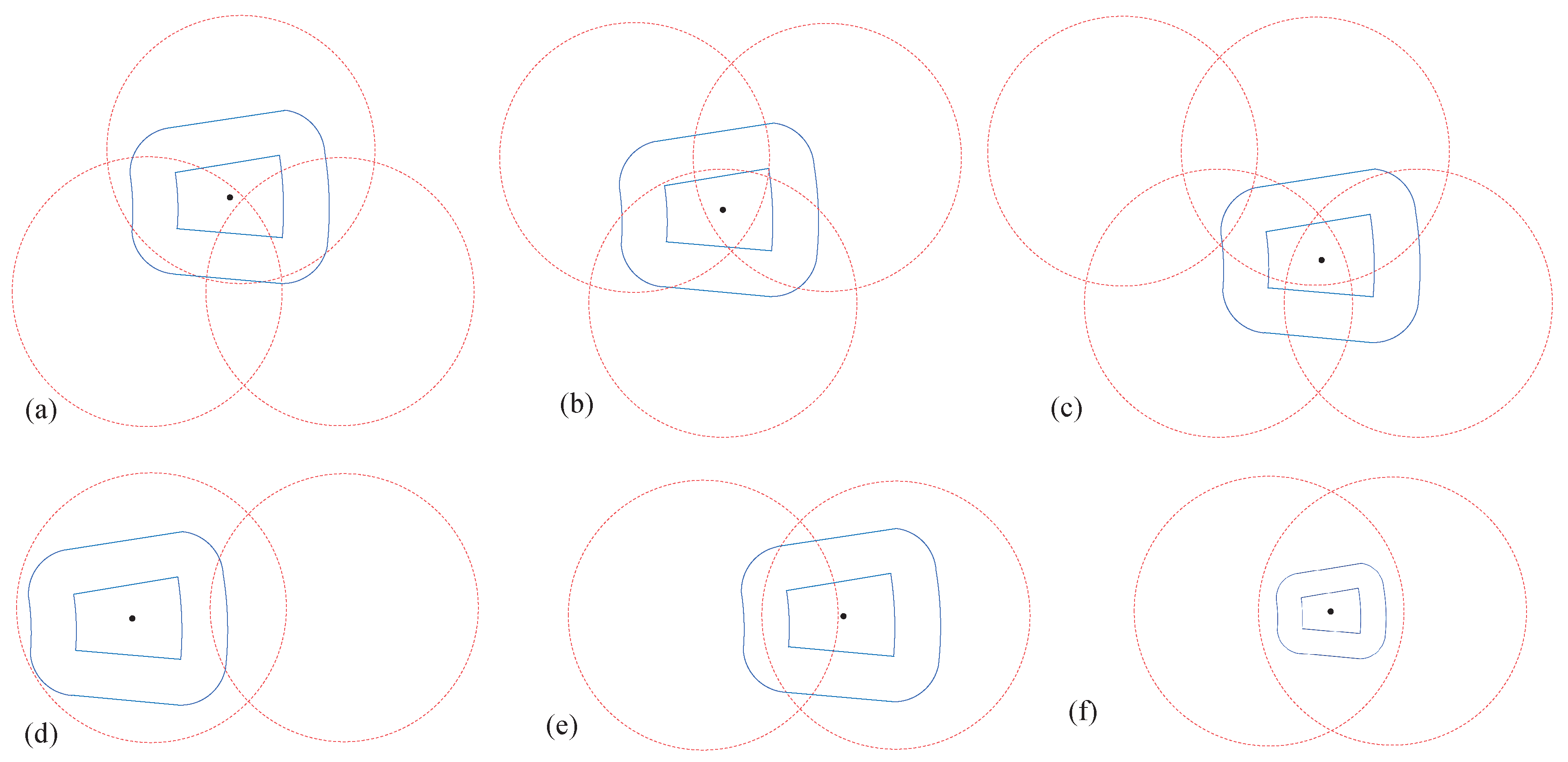 Sensors 20 00610 g006