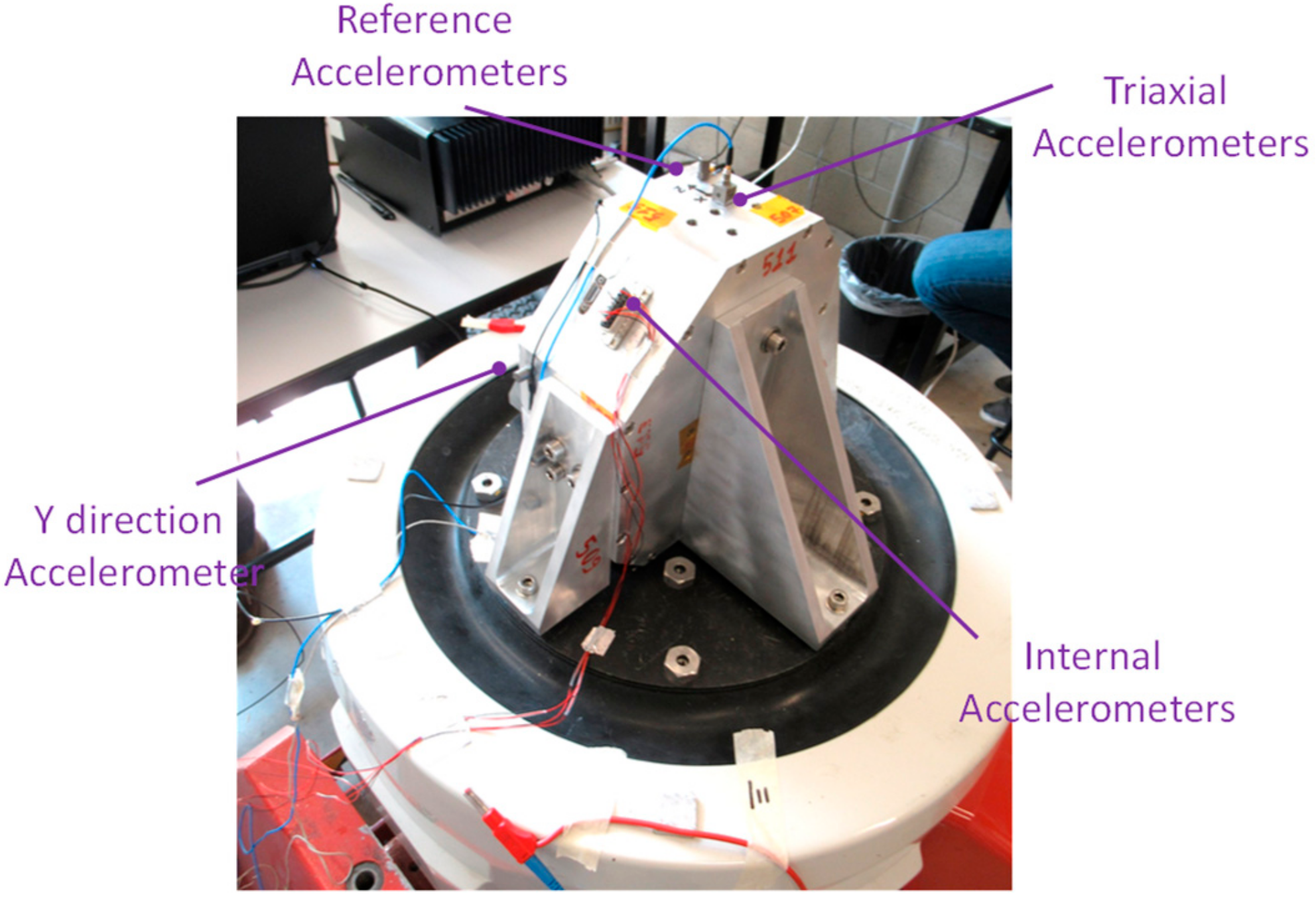 Sensors 20 00611 g011