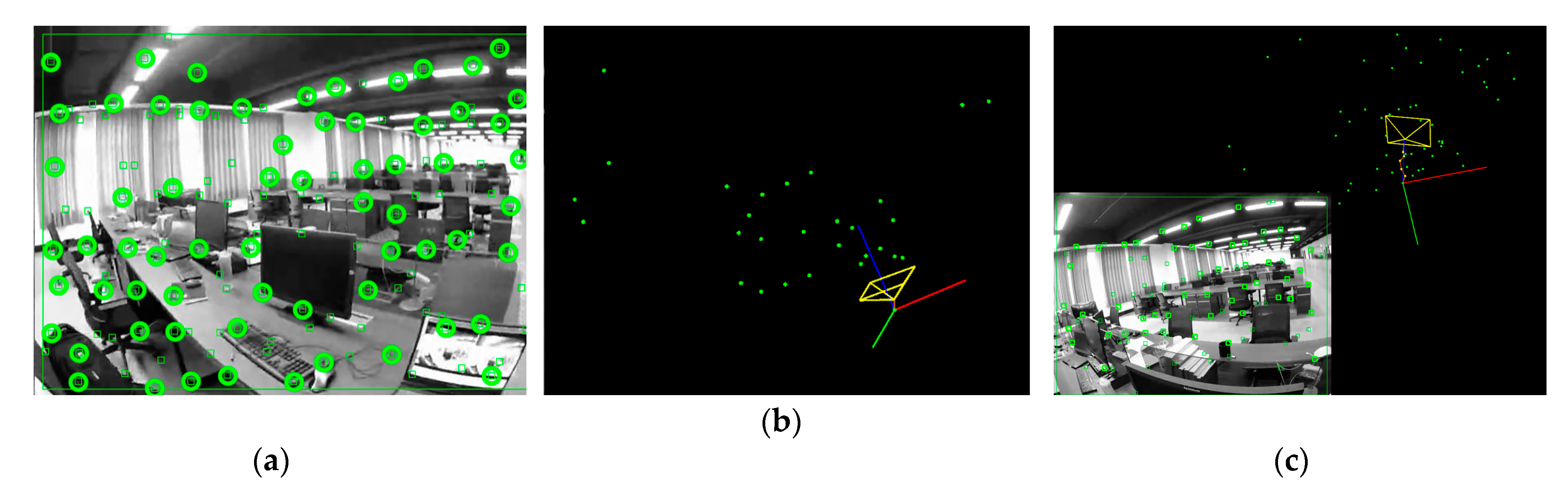 Sensors 20 00621 g005
