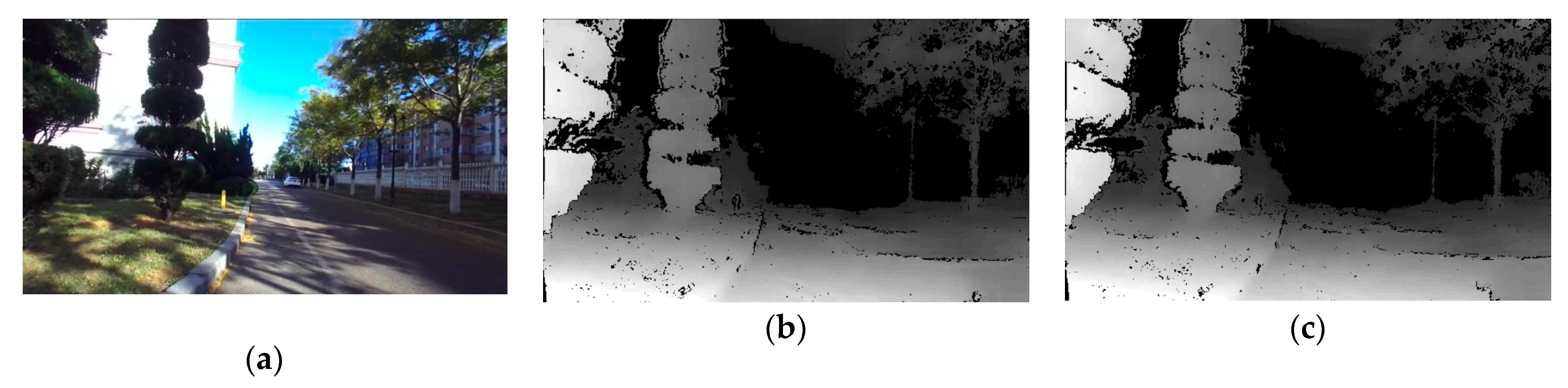 Sensors 20 00621 g013