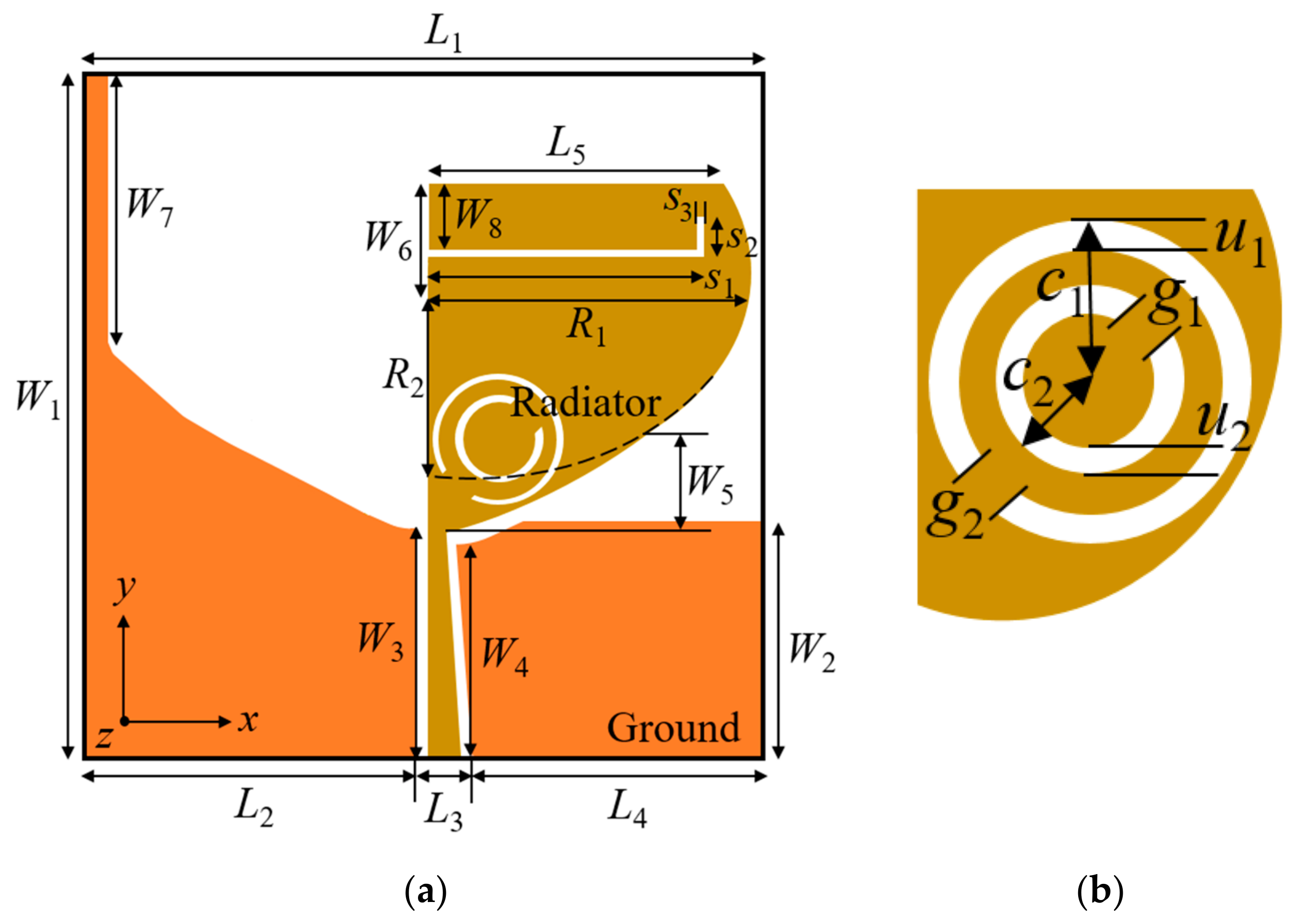 Sensors 20 00624 g004 Sensors 20 00624 g004