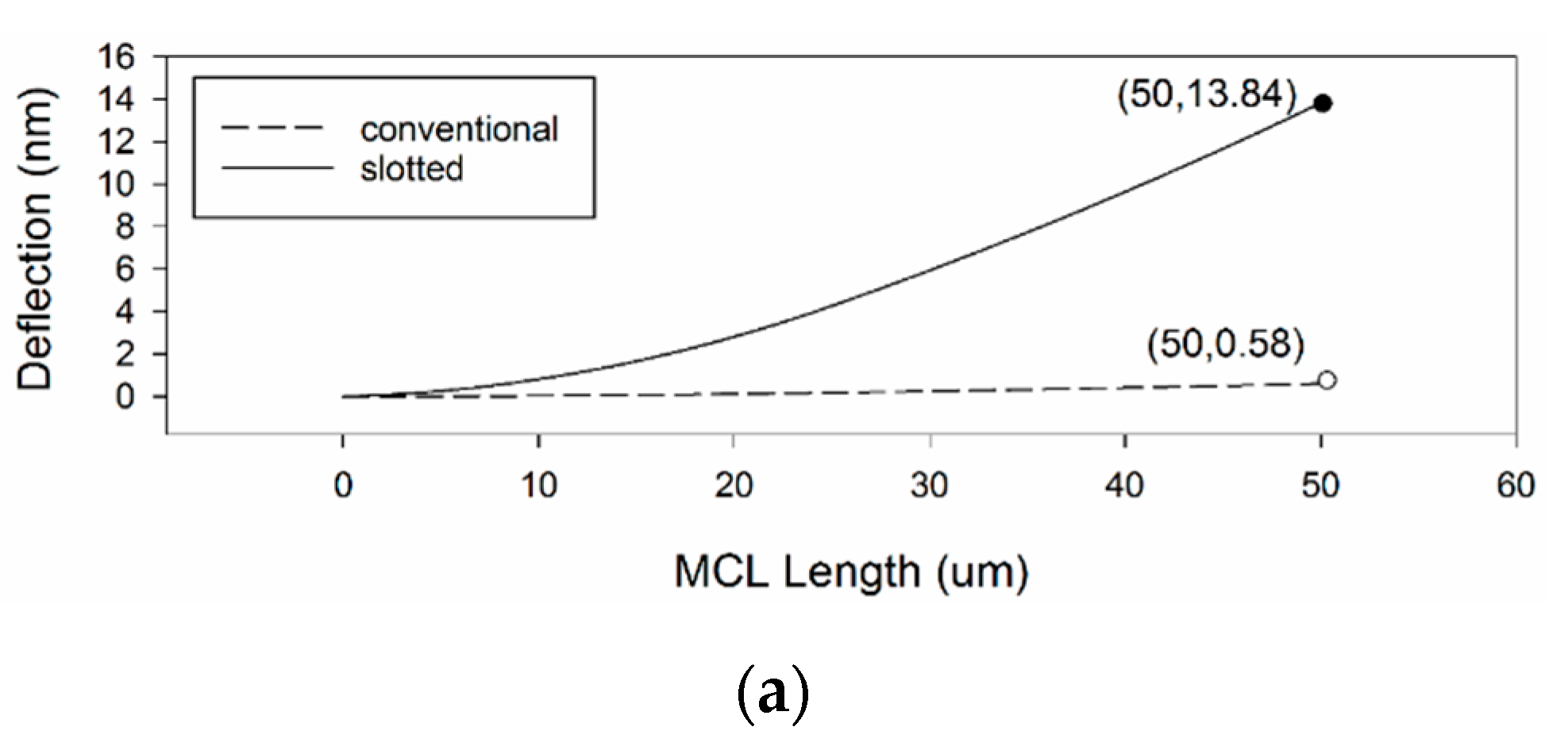 Sensors 20 00626 g011a