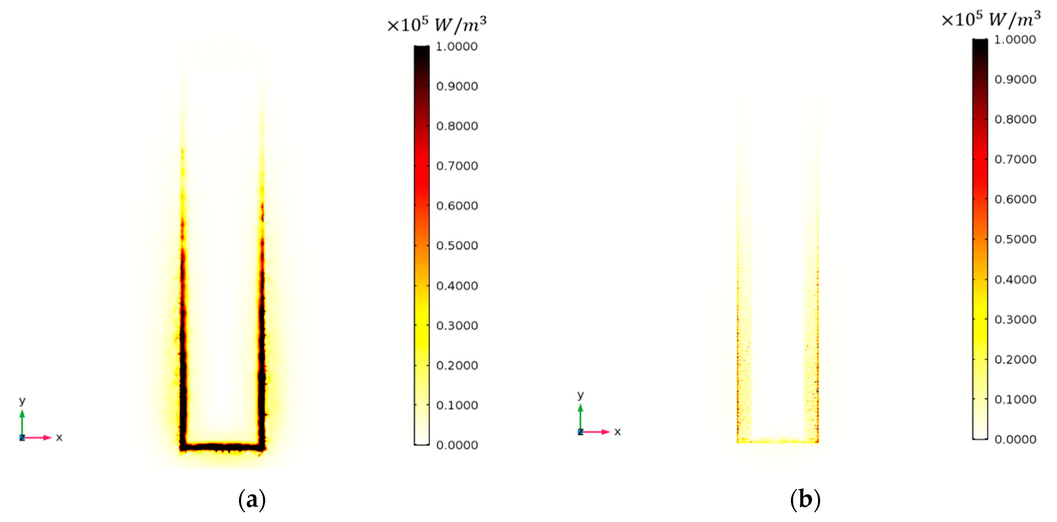 Sensors 20 00626 g013a