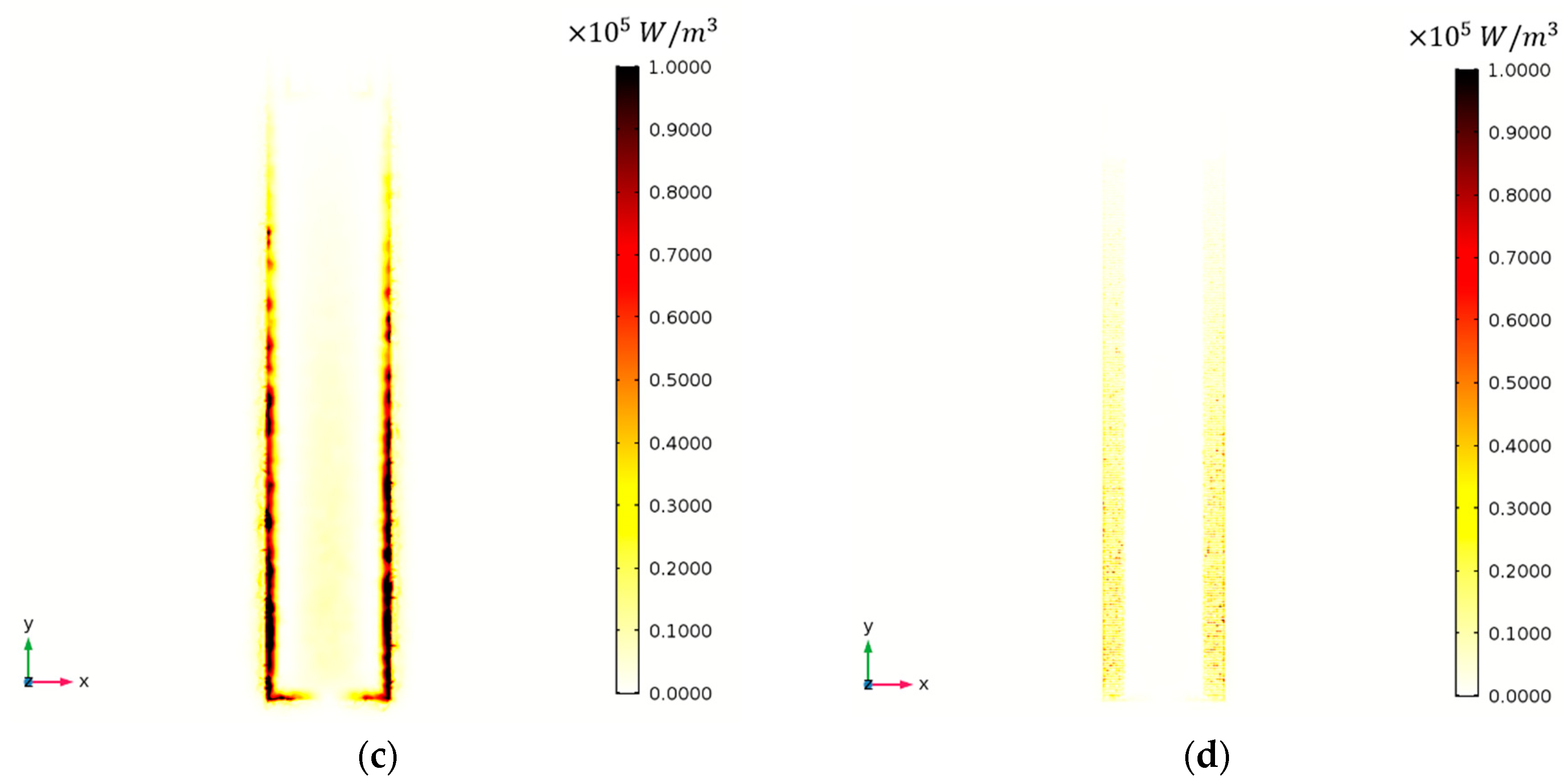 Sensors 20 00626 g013b