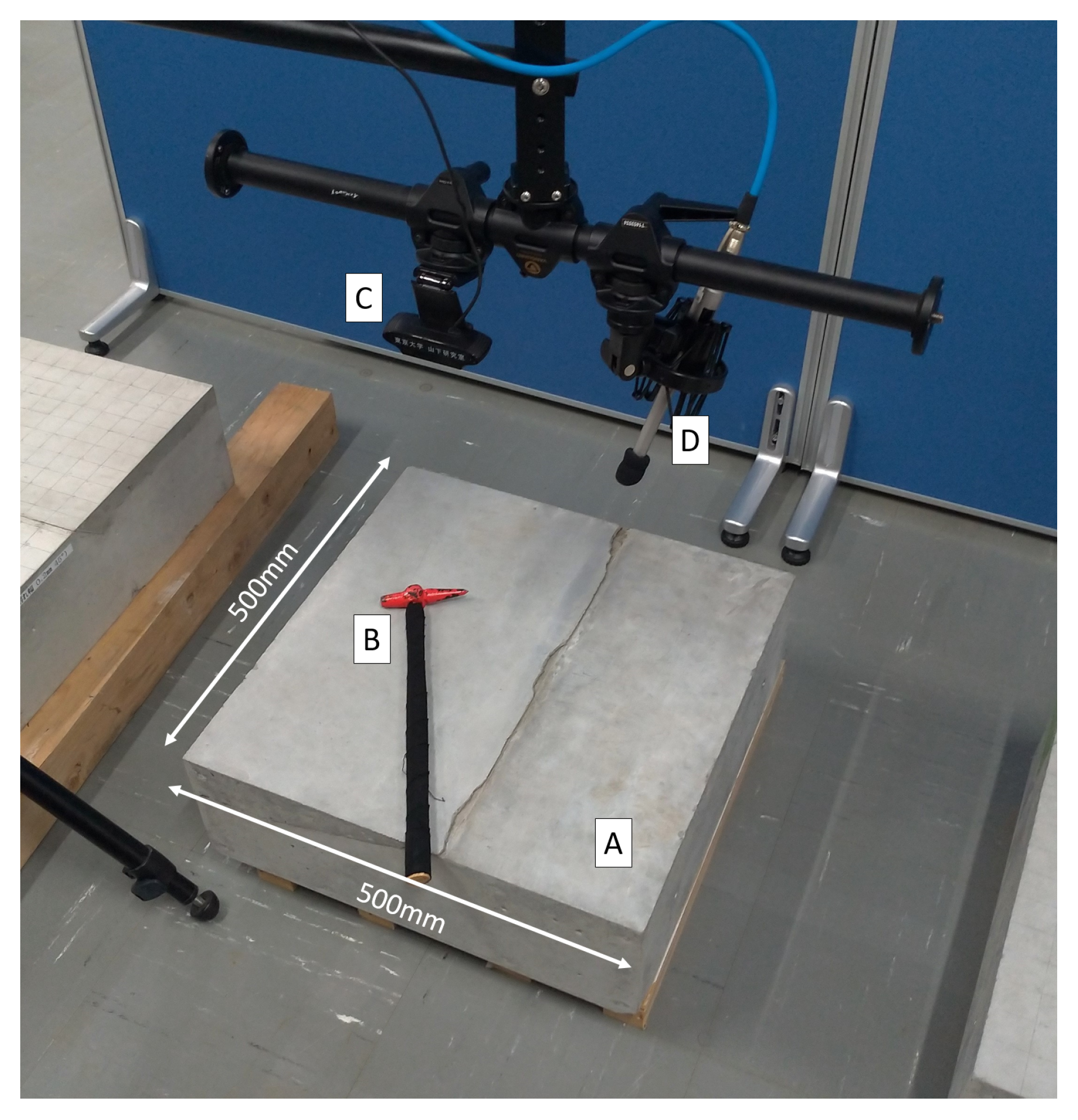 Sensors 20 00629 g004