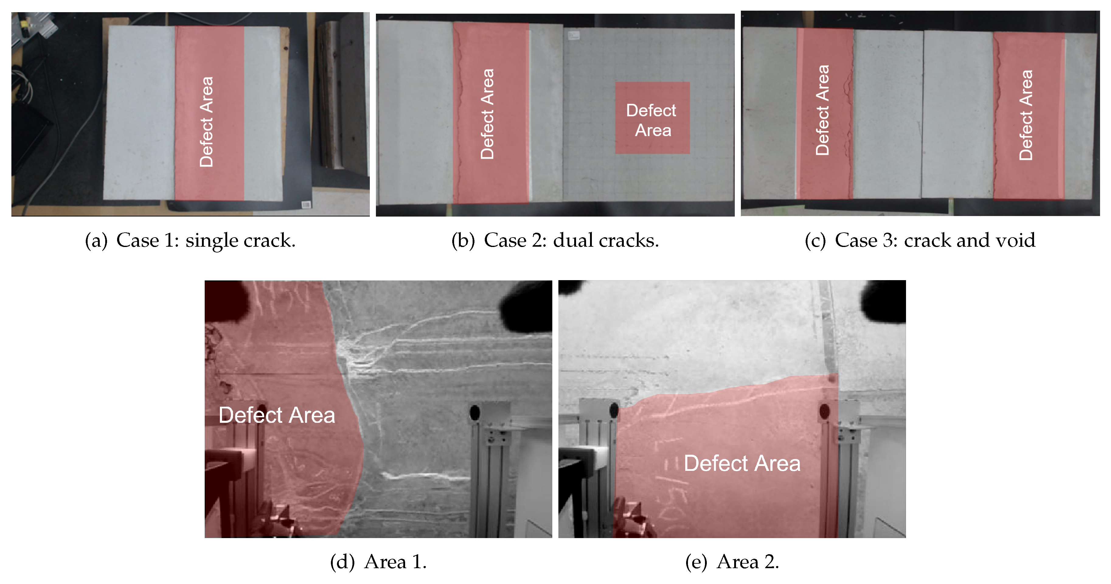 Sensors 20 00629 g007