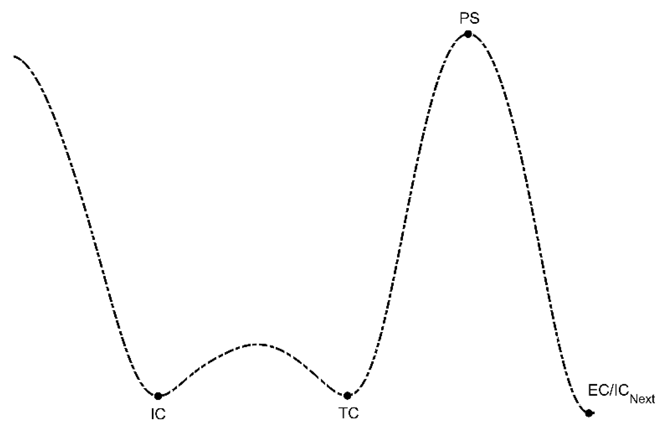 Sensors 20 00631 g002