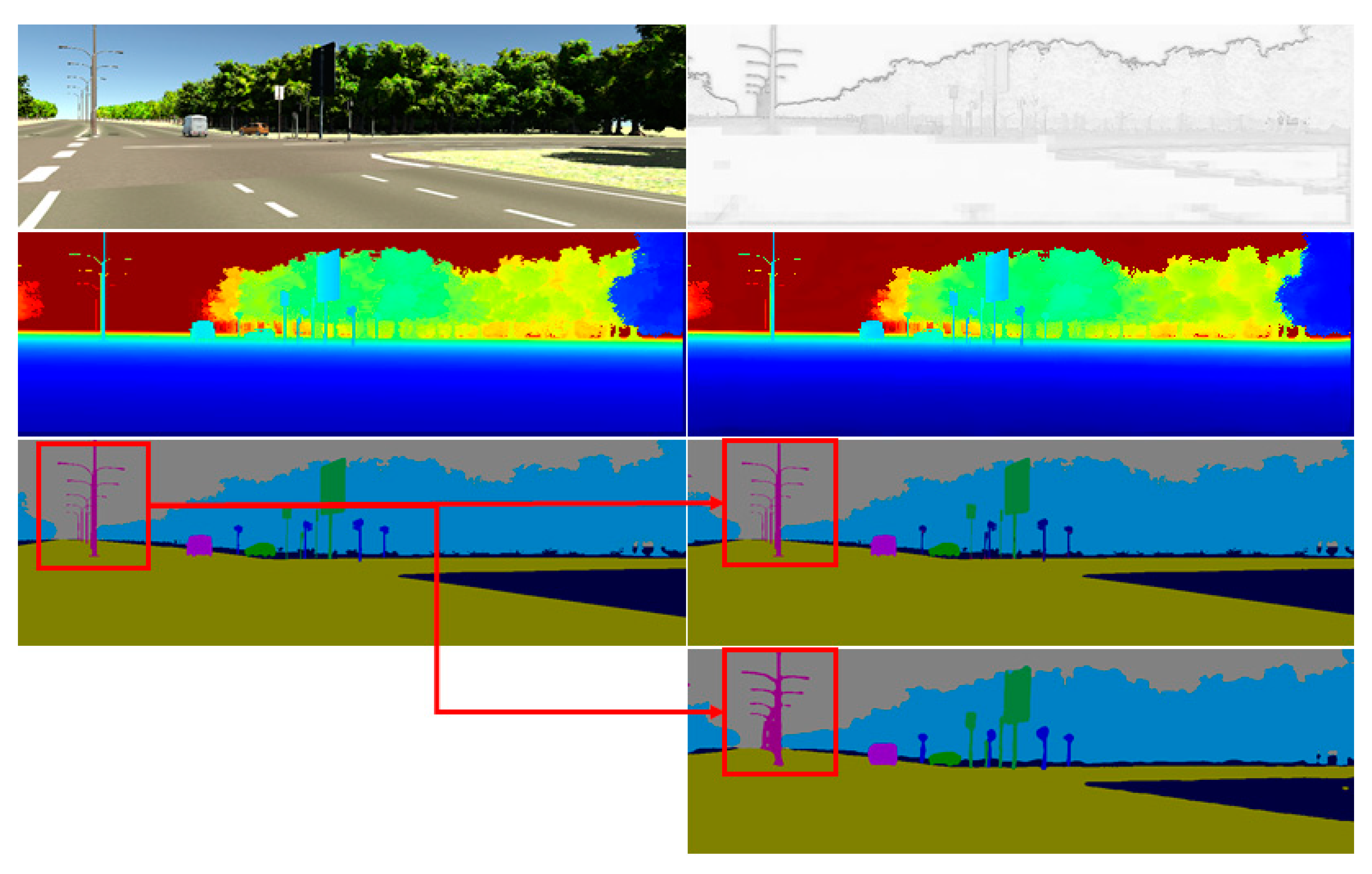 Sensors 20 00635 g004 Sensors 20 00635 g004