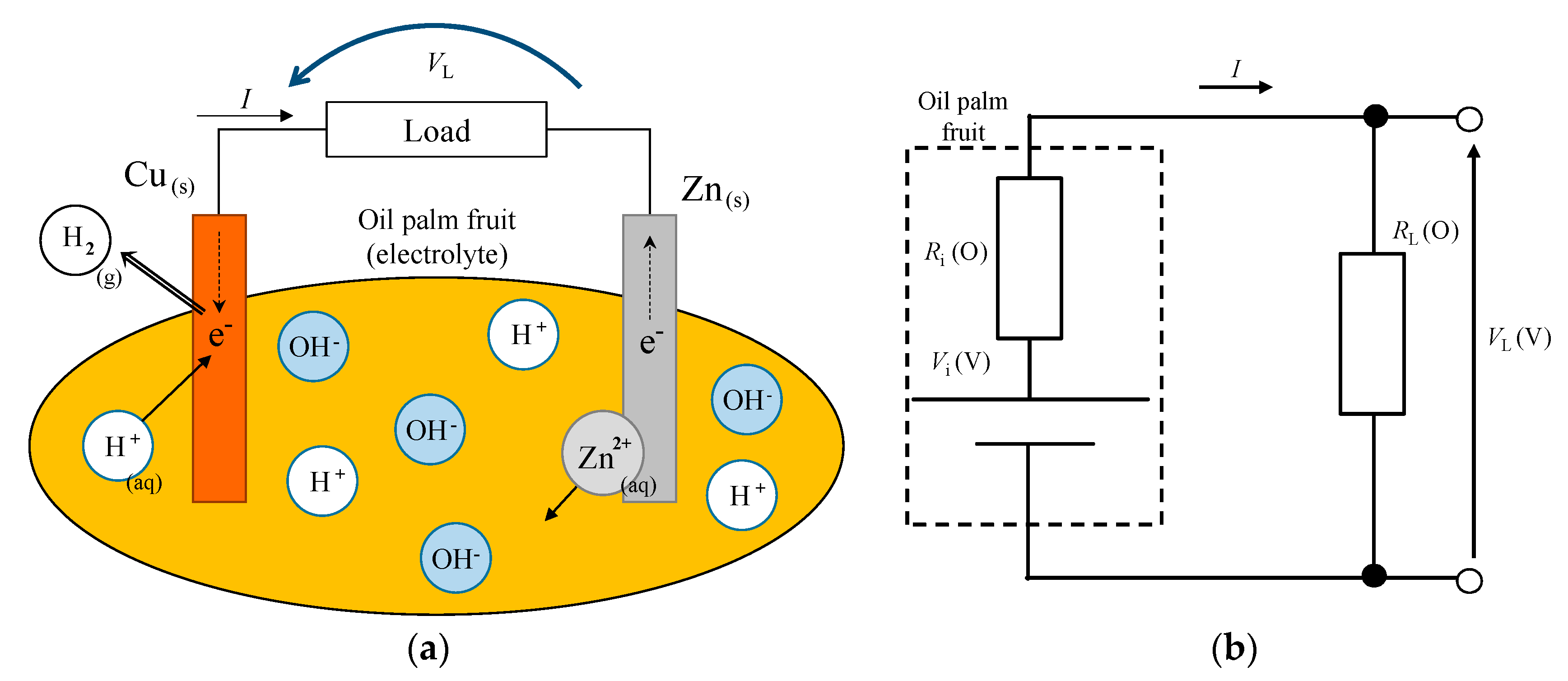 Sensors 20 00637 g002
