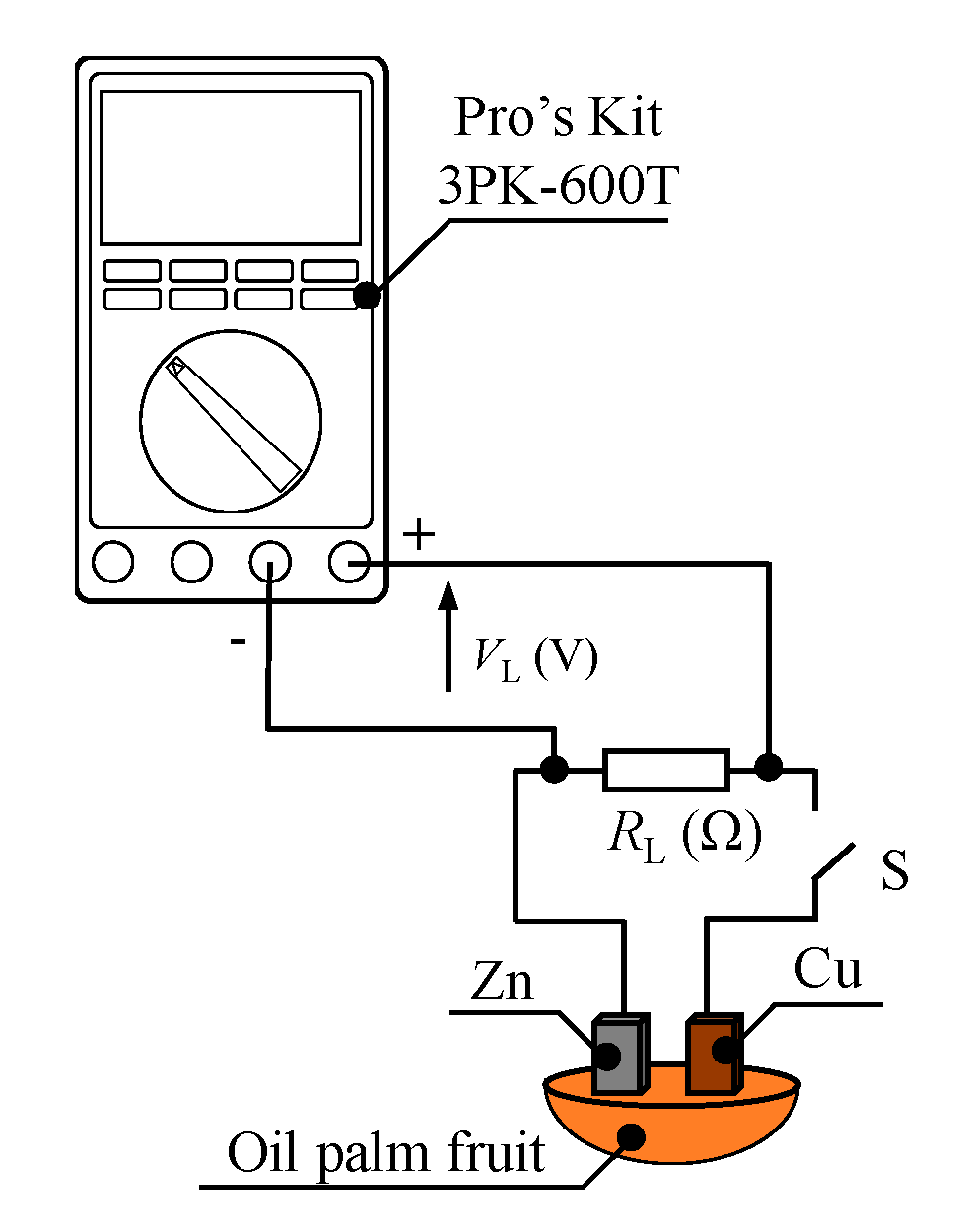 Sensors 20 00637 g003